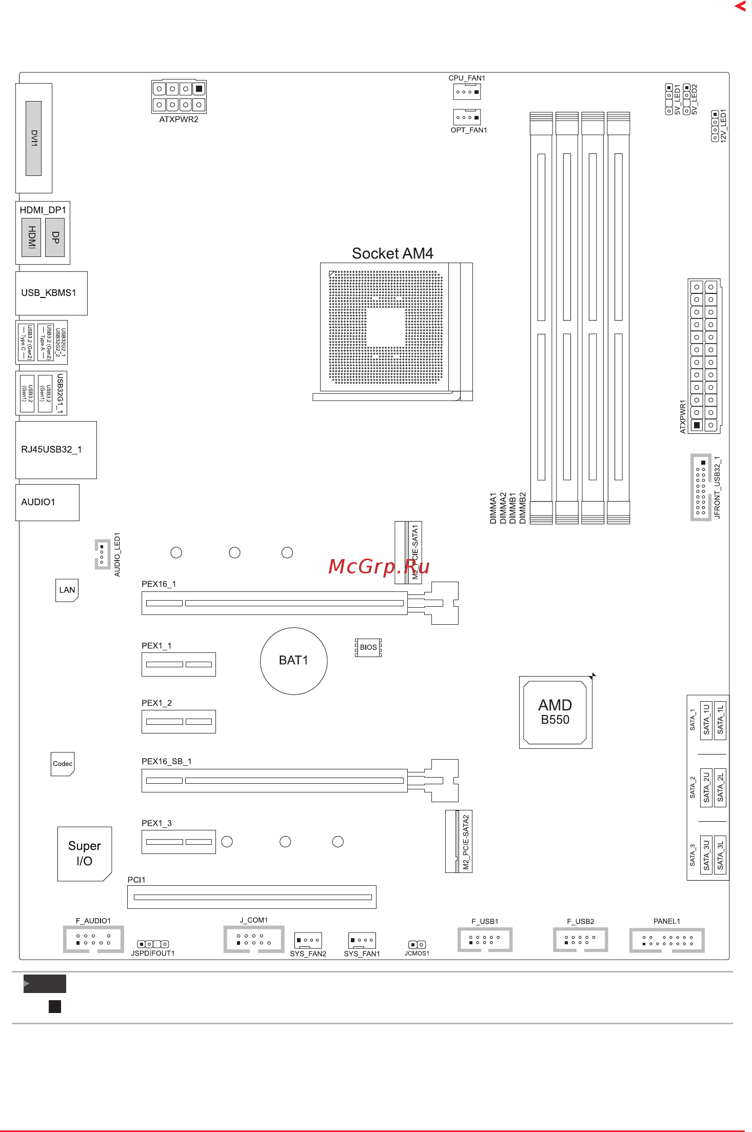 Biostar B550GTA Версия 5.0 [7/140] Motherboard layout