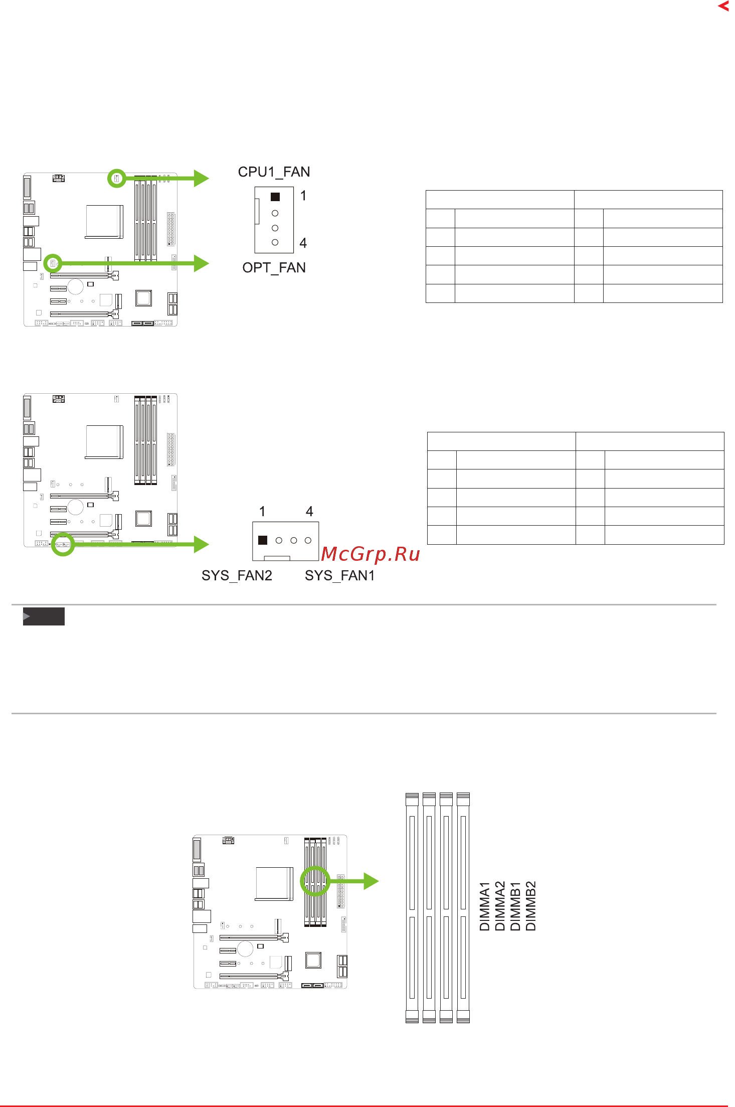 Biostar B550GTQ Версия 5.0 [11/138] Connect cooling fans