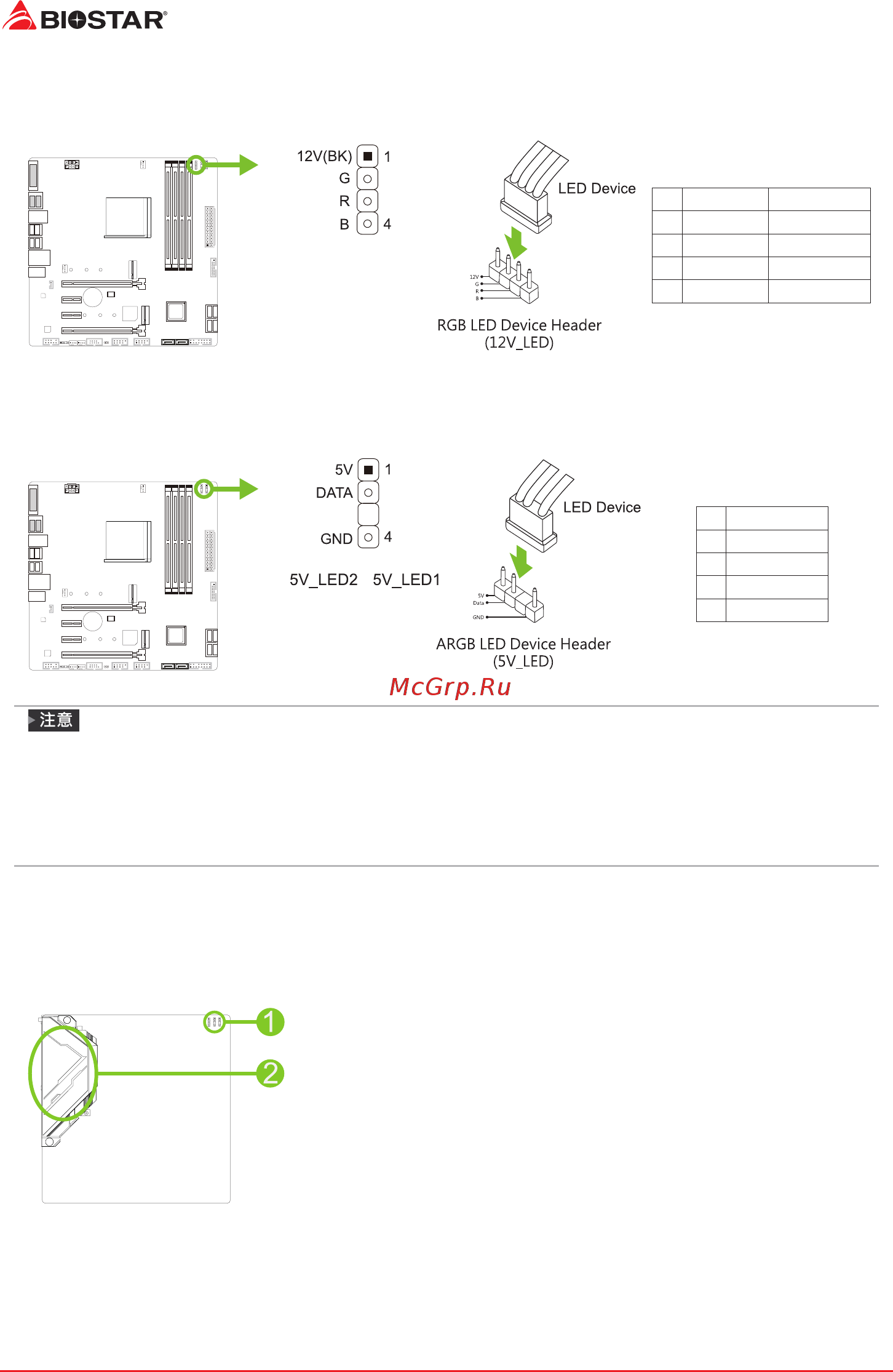 Biostar B550GTQ Версия 5.0 [117/138] 8 led燈