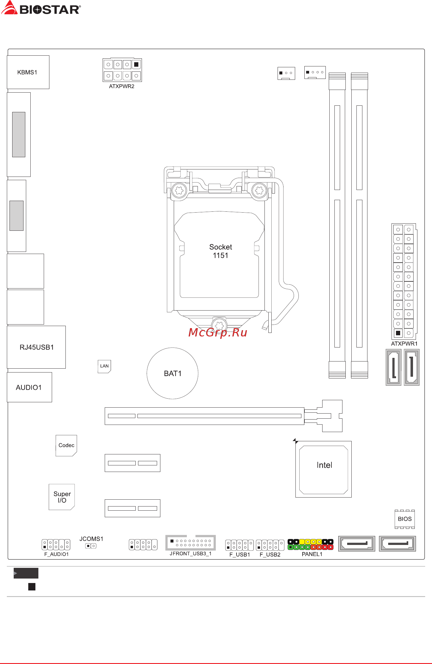 Biostar Hi-Fi B150S1 Версия 6.x [6/33] Motherboard layout