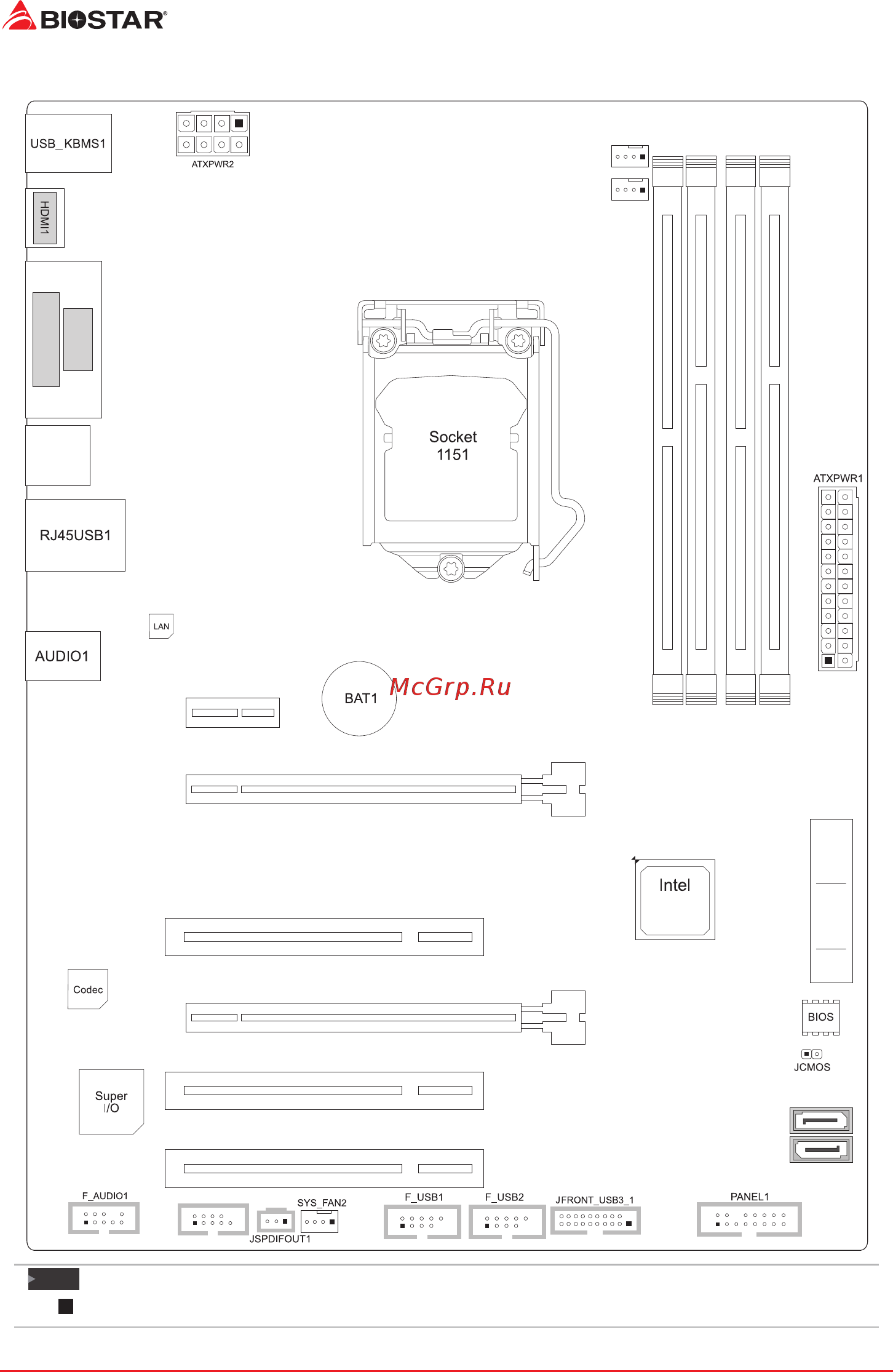 Biostar Hi-Fi Z170Z5 Версия 6.x [6/72] Motherboard layout