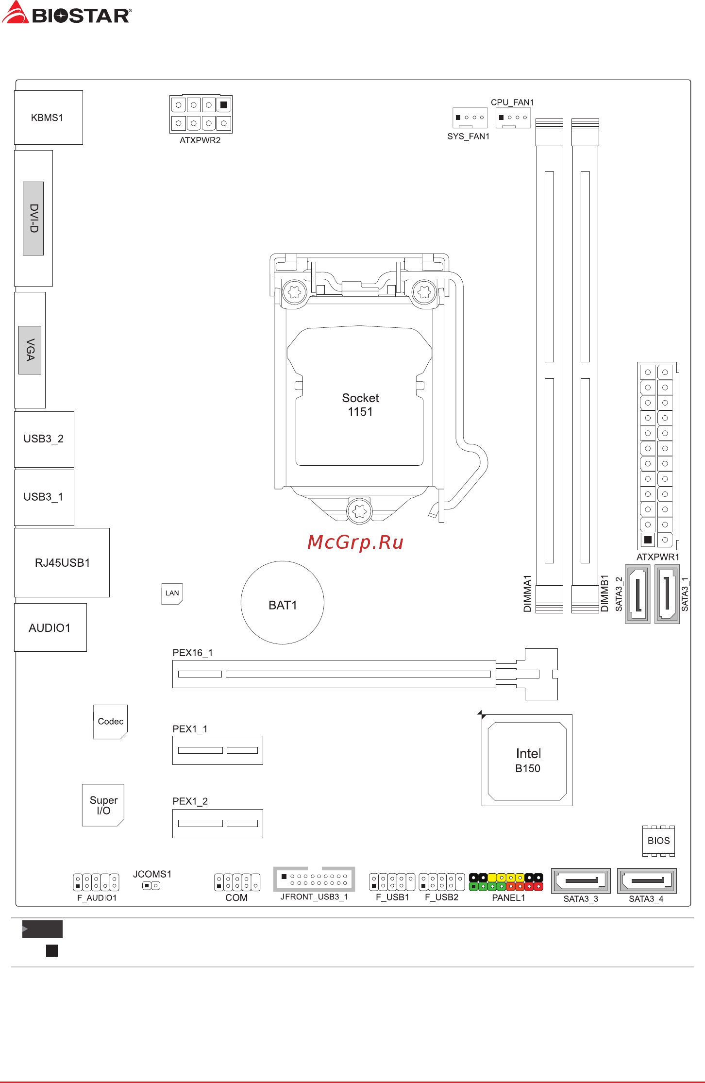 Biostar Hi-Fi B150S1 D4 Версия 6.x [6/33] Motherboard layout
