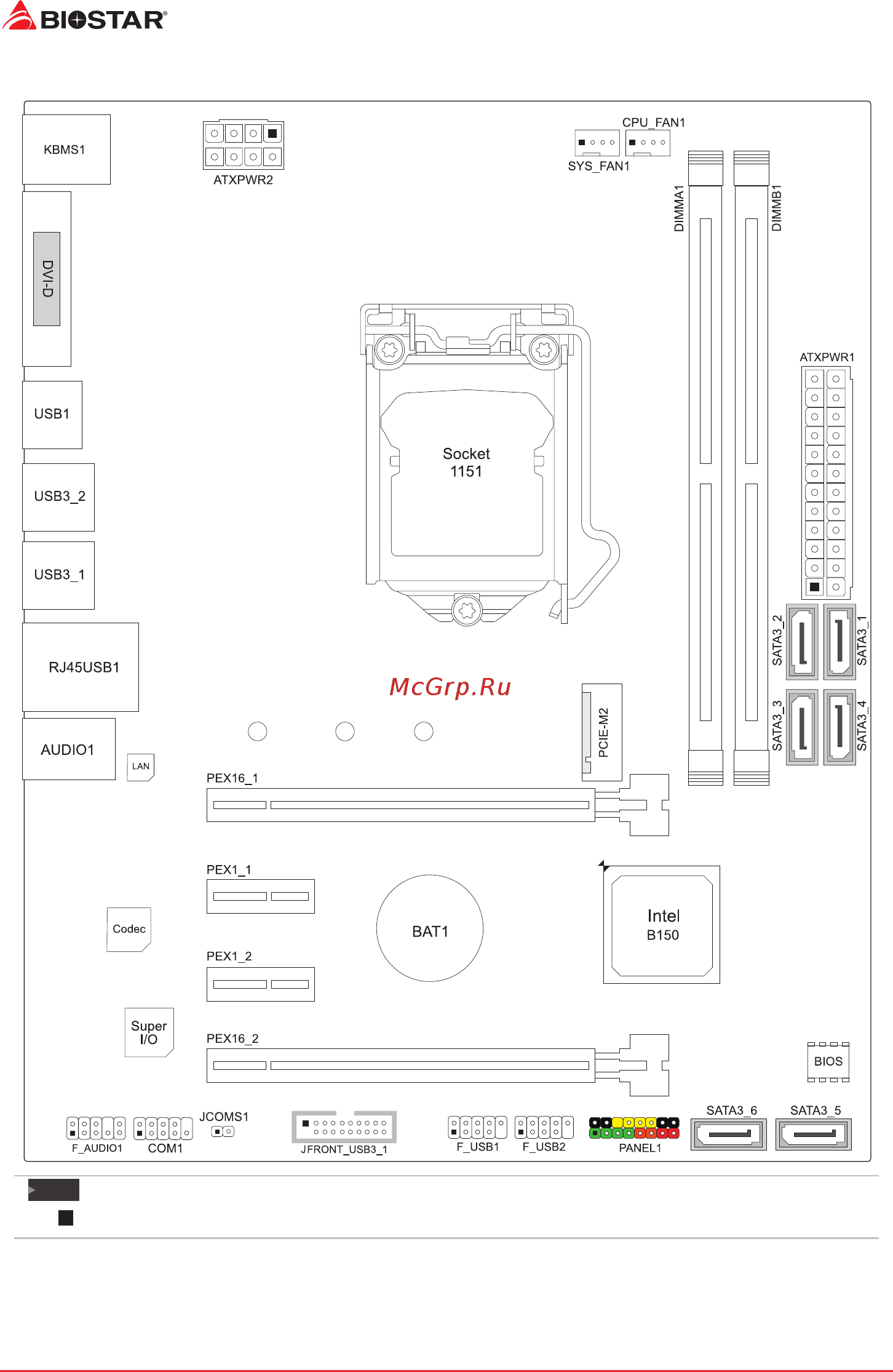 Biostar Hi-Fi B150S5 Версия 6.x [6/33] Motherboard layout