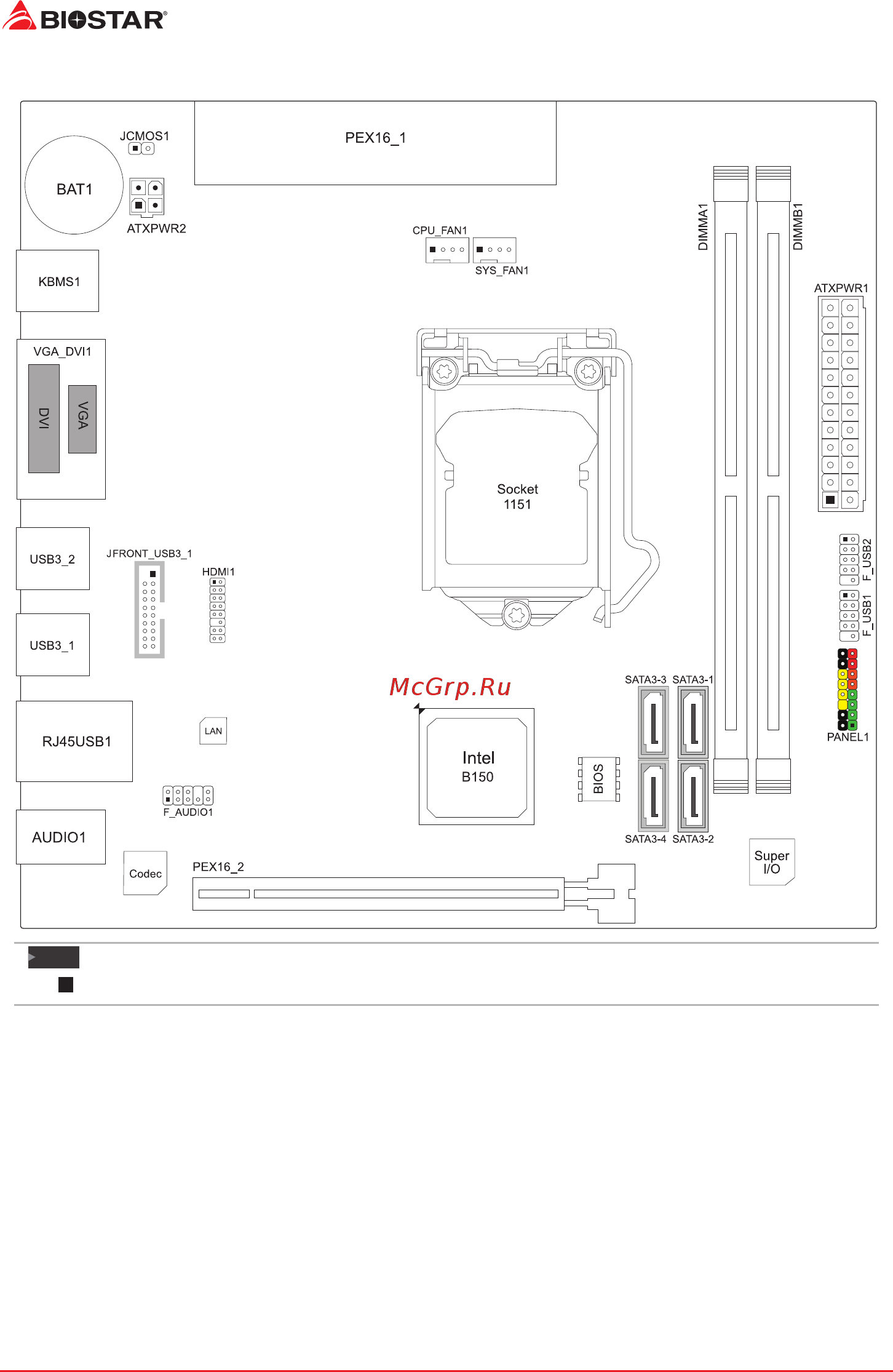 Biostar Hi-Fi B150 PIO D4 Версия 6.x [6/33] Motherboard layout