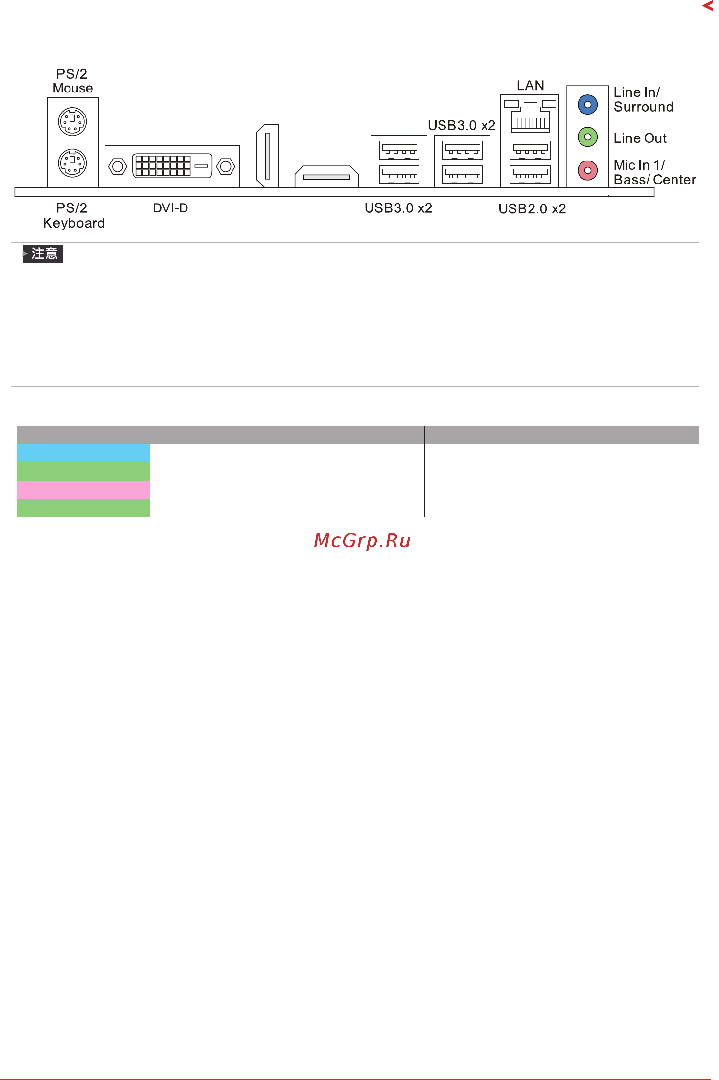 Biostar Hi-Fi H170S3H Версия 6.x [41/68] 4 后置面板接口