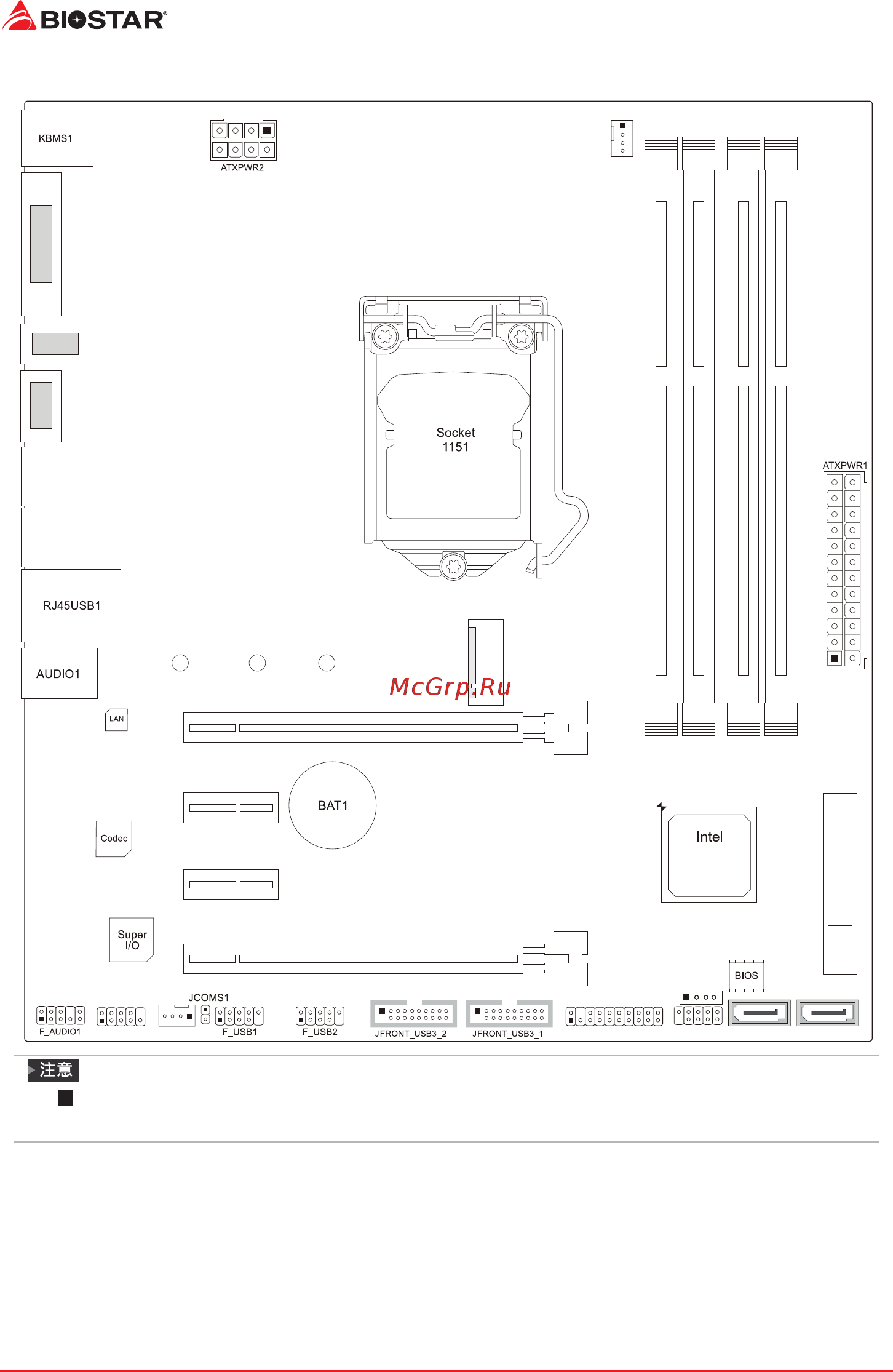 Biostar Hi-Fi H170S3H Версия 6.x [42/68] Tpm1 panel1