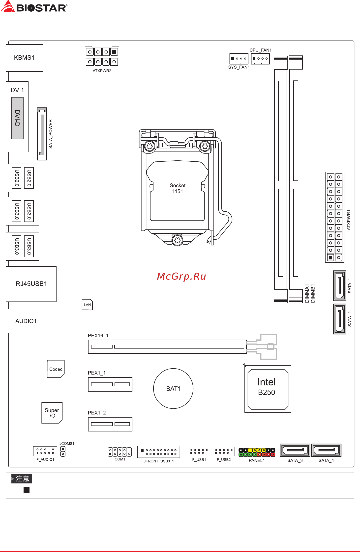Biostar Hi-Fi B250S1 Версия 6.x [40/64] 5 主板布局图