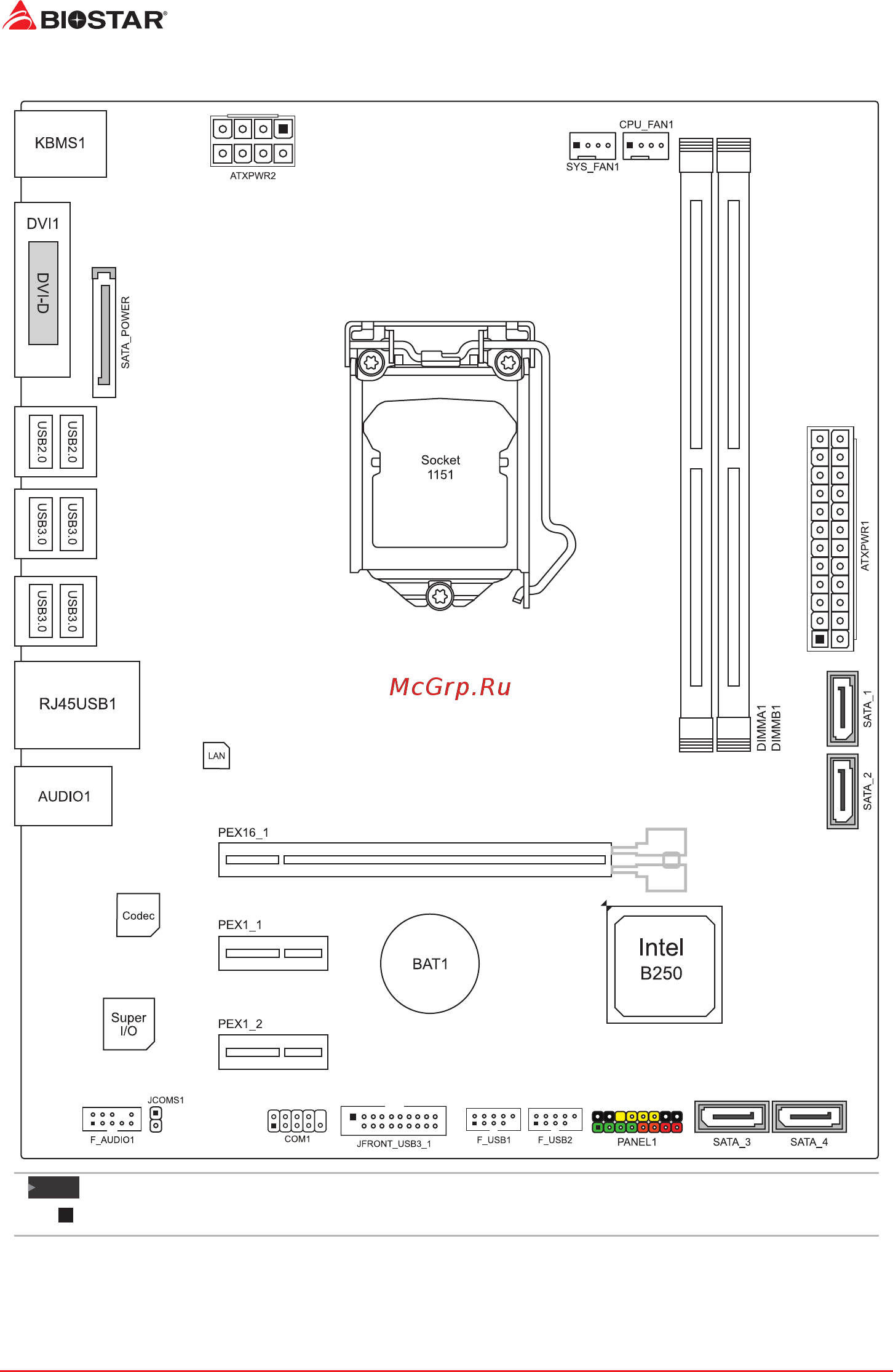 Biostar Hi-Fi B250S1 Версия 6.x [6/64] Motherboard layout