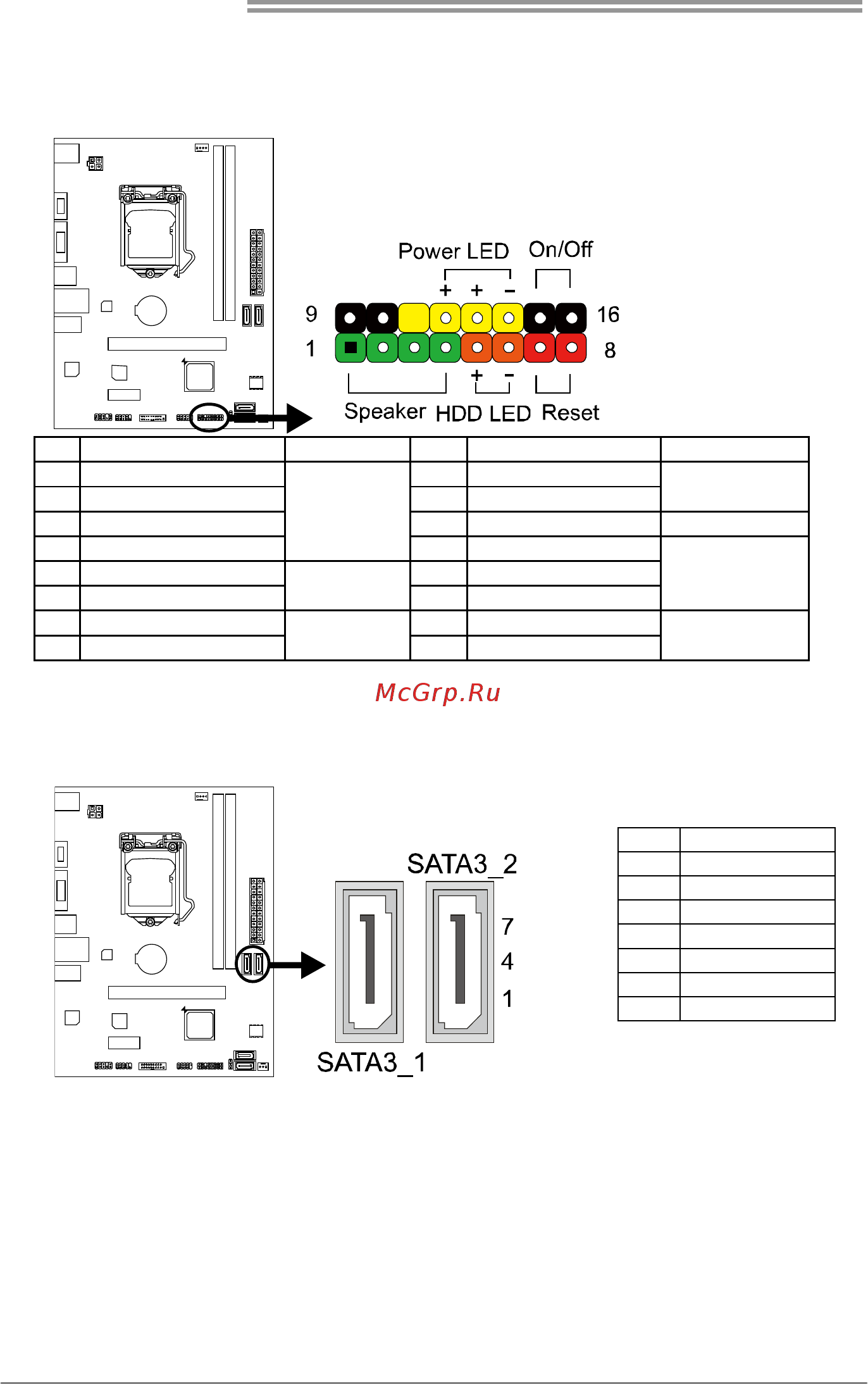 Biostar Hi-Fi K1-I Версия 6.x [16/43] Panel1 front panel header
