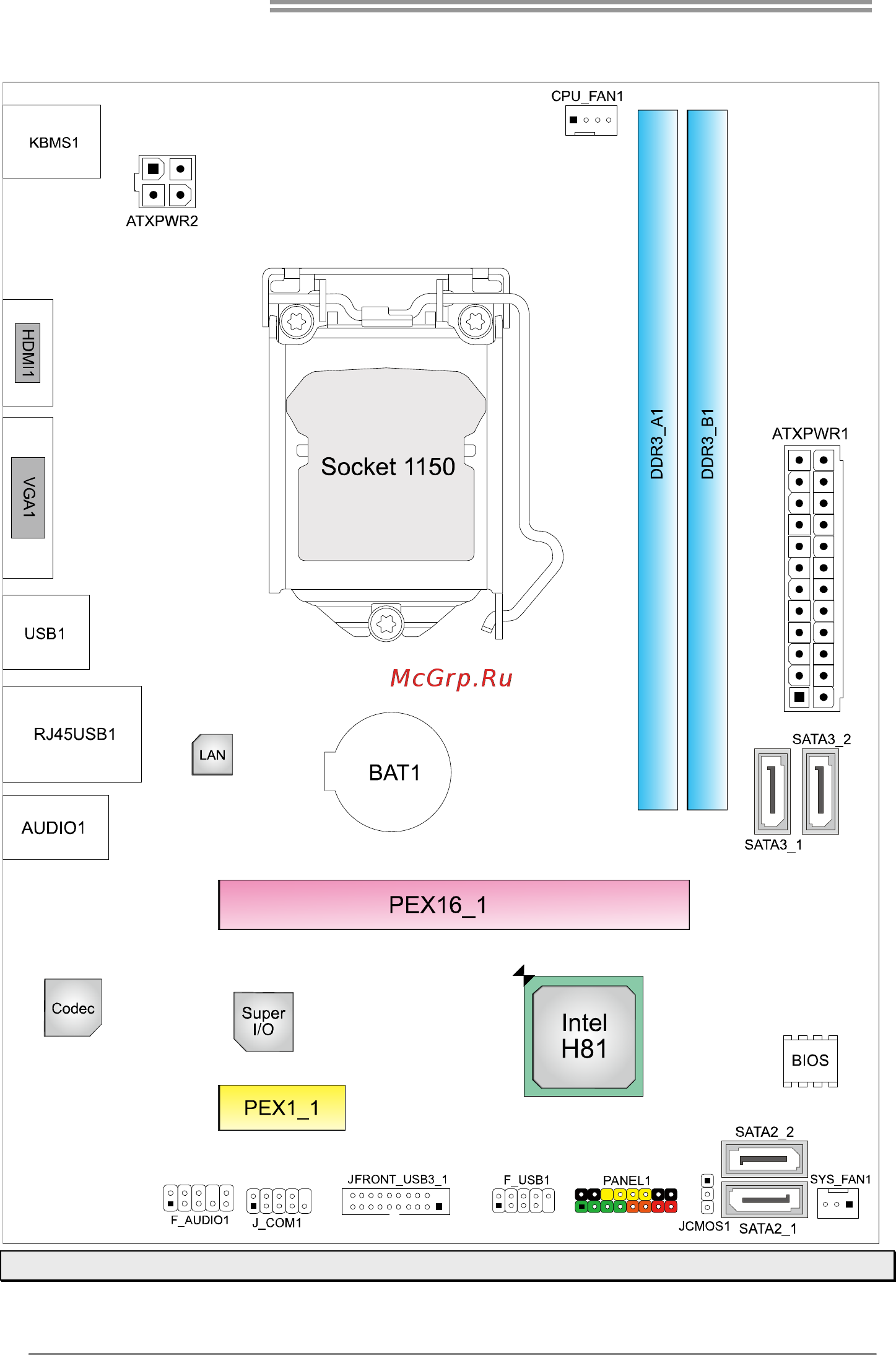 Biostar Hi-Fi K1-I Версия 6.x [6/43] Motherboard layout