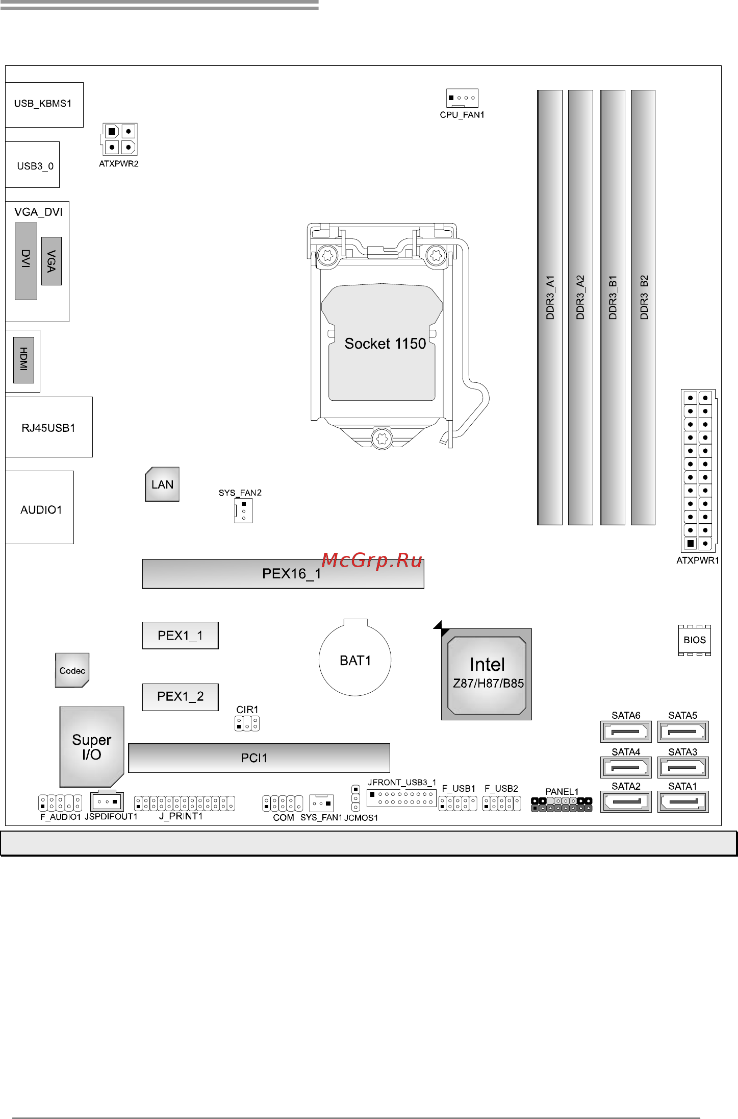 Biostar Hi-Fi H87S3+ Версия 6.x [7/59] Motherboard layout