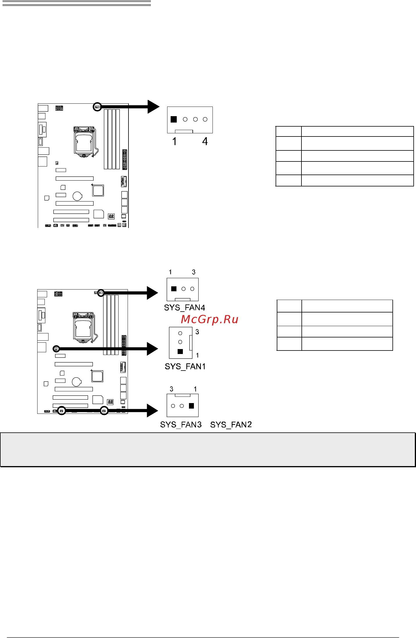 Biostar Hi-Fi B85S 3D Версия 5.x [11/63] Sys_fan1 2 3 4 system fan header