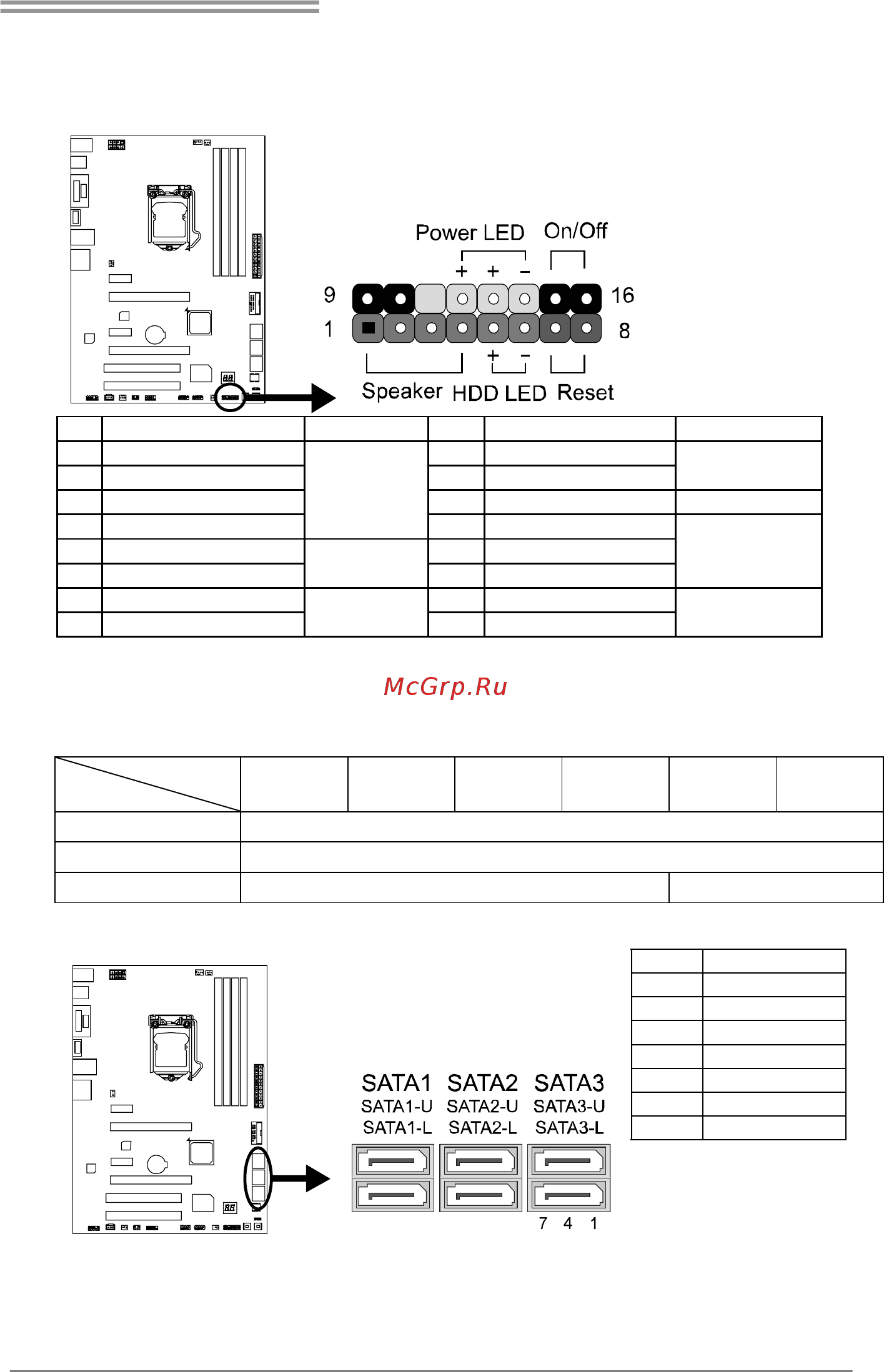 Biostar Hi-Fi B85S 3D Версия 5.x [17/63] Panel1 front panel header