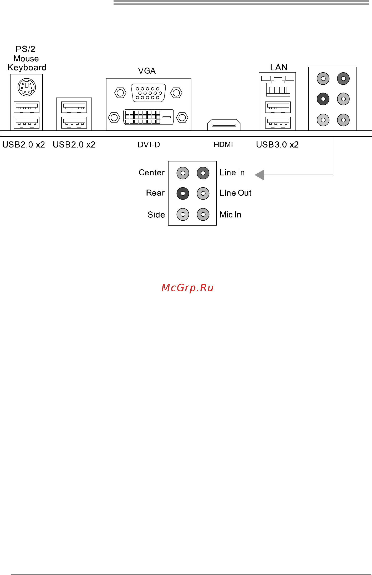 Biostar Hi-Fi B85S 3D Версия 5.x [6/63] Rear panel connectors