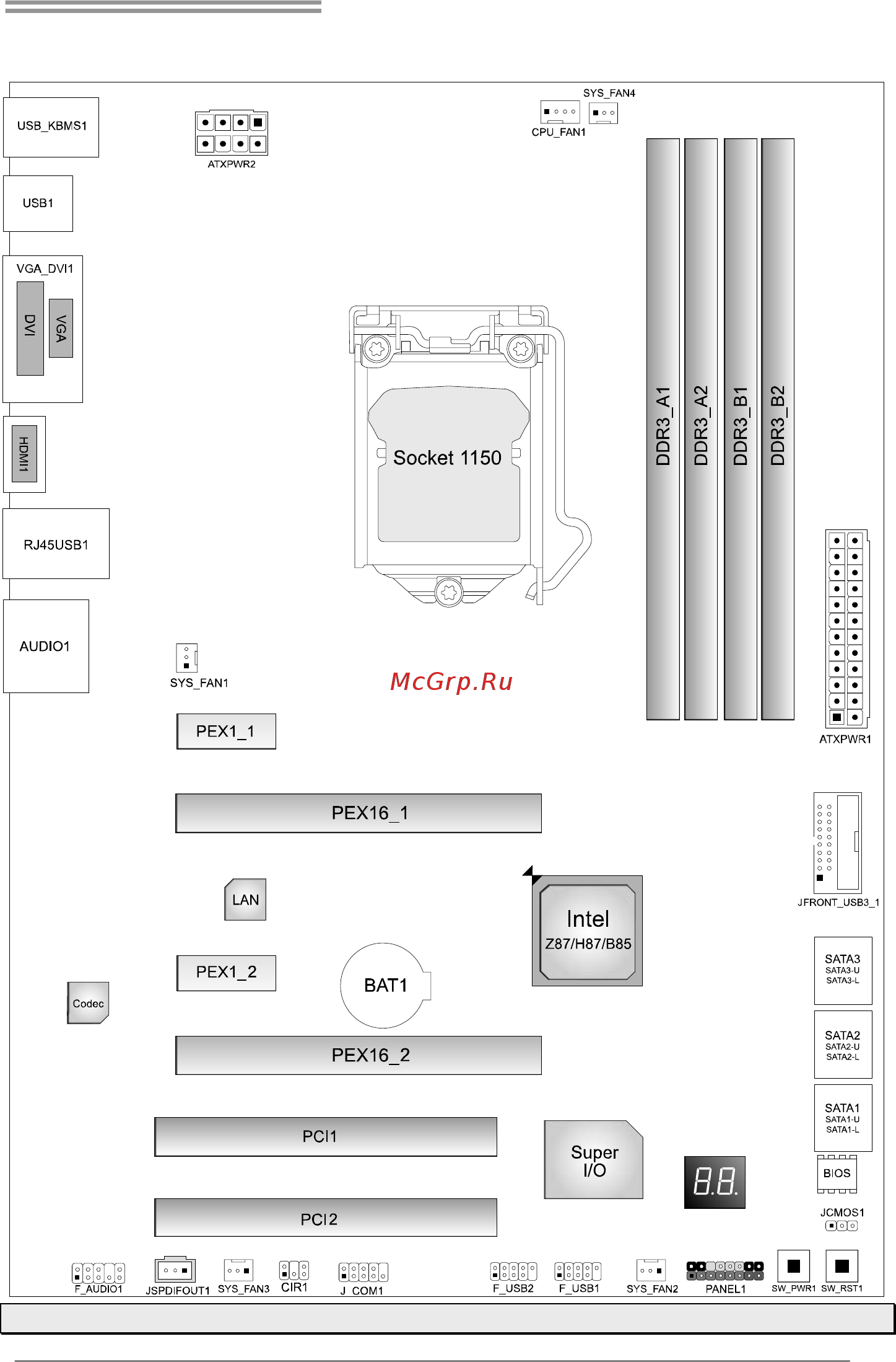 Biostar Hi-Fi B85S 3D Версия 5.x [7/63] Motherboard layout