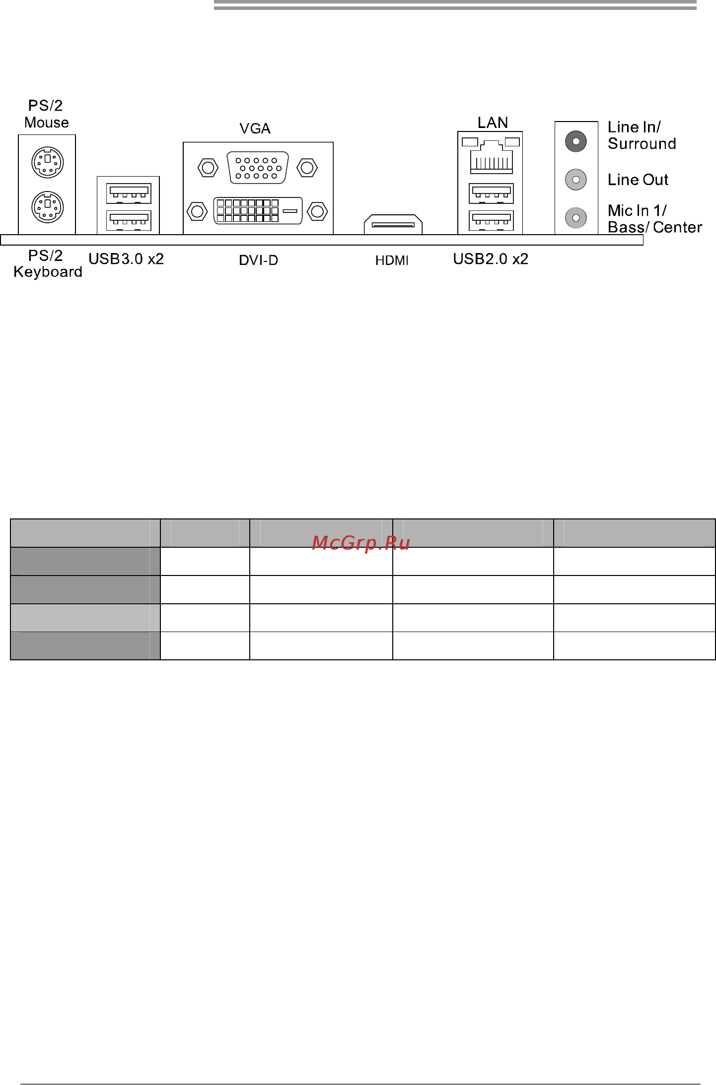 Biostar Hi-Fi B85S2 Версия 6.3 [6/59] Rear panel connectors