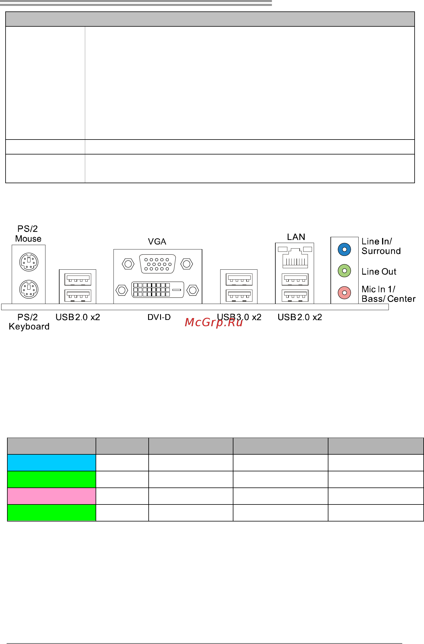 Biostar Hi-Fi B85Z Версия 6.1 [5/55] Rear panel connectors