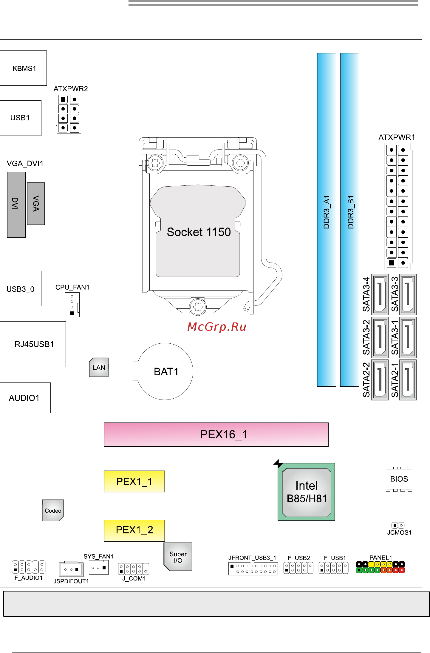 Biostar Hi-Fi B85Z Версия 6.1 [6/55] Motherboard layout