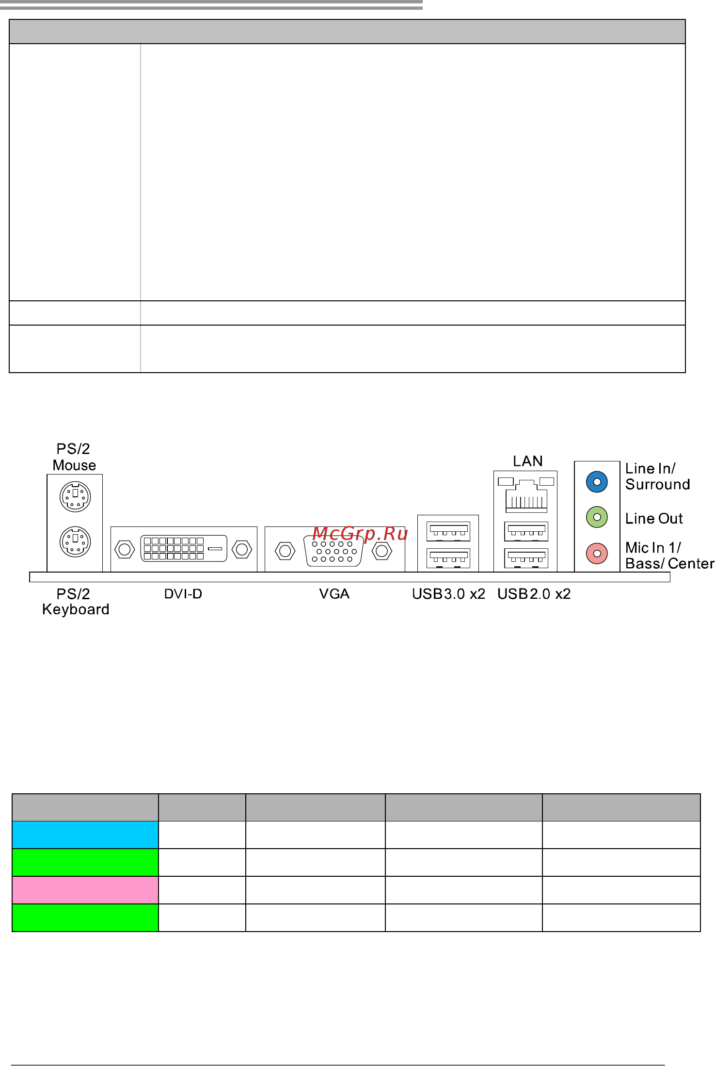 Biostar Hi-Fi B85S1 Версия 6.x [5/55] Rear panel connectors