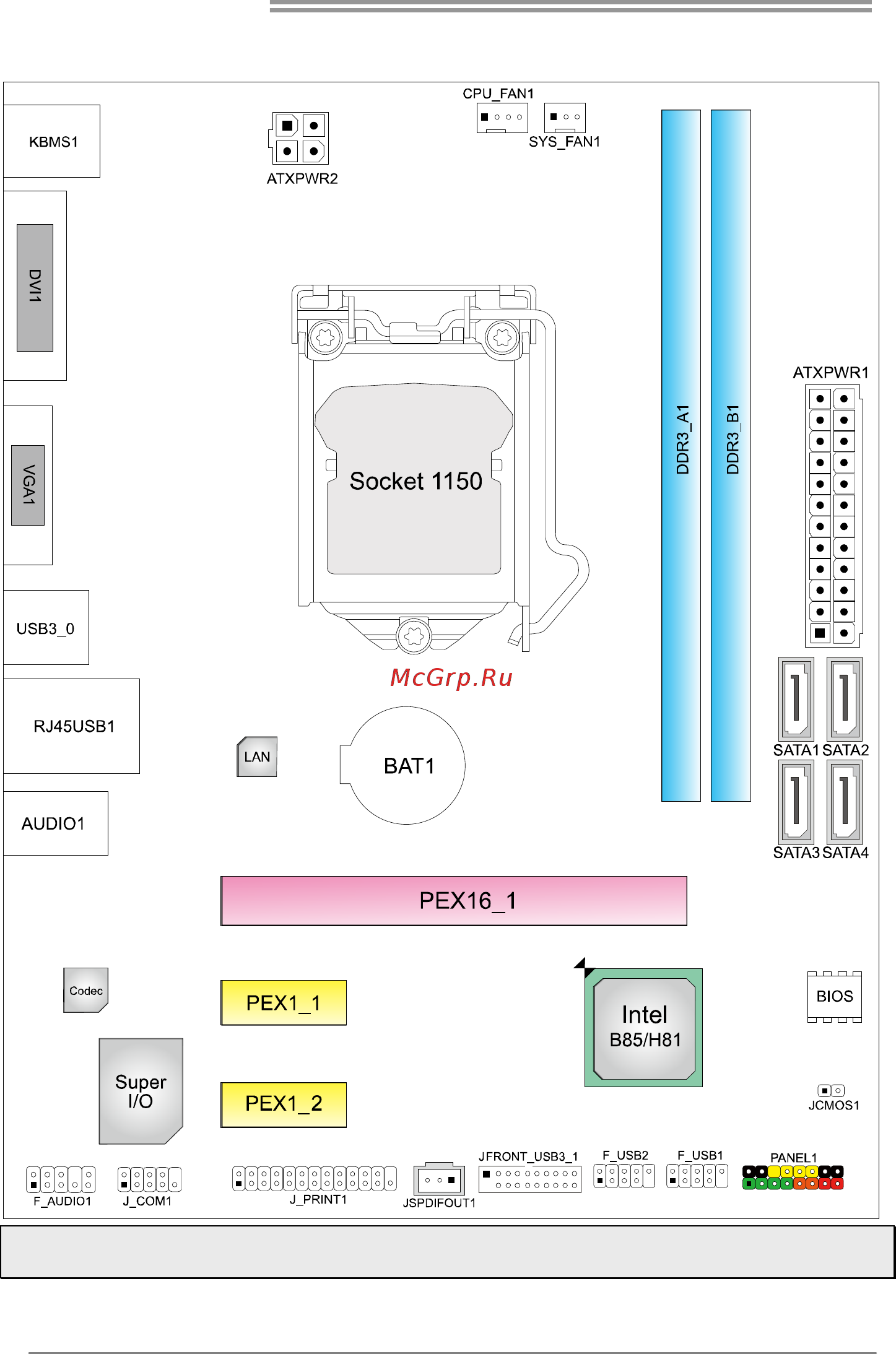 Biostar Hi-Fi B85S1 Версия 6.x [6/55] Motherboard layout