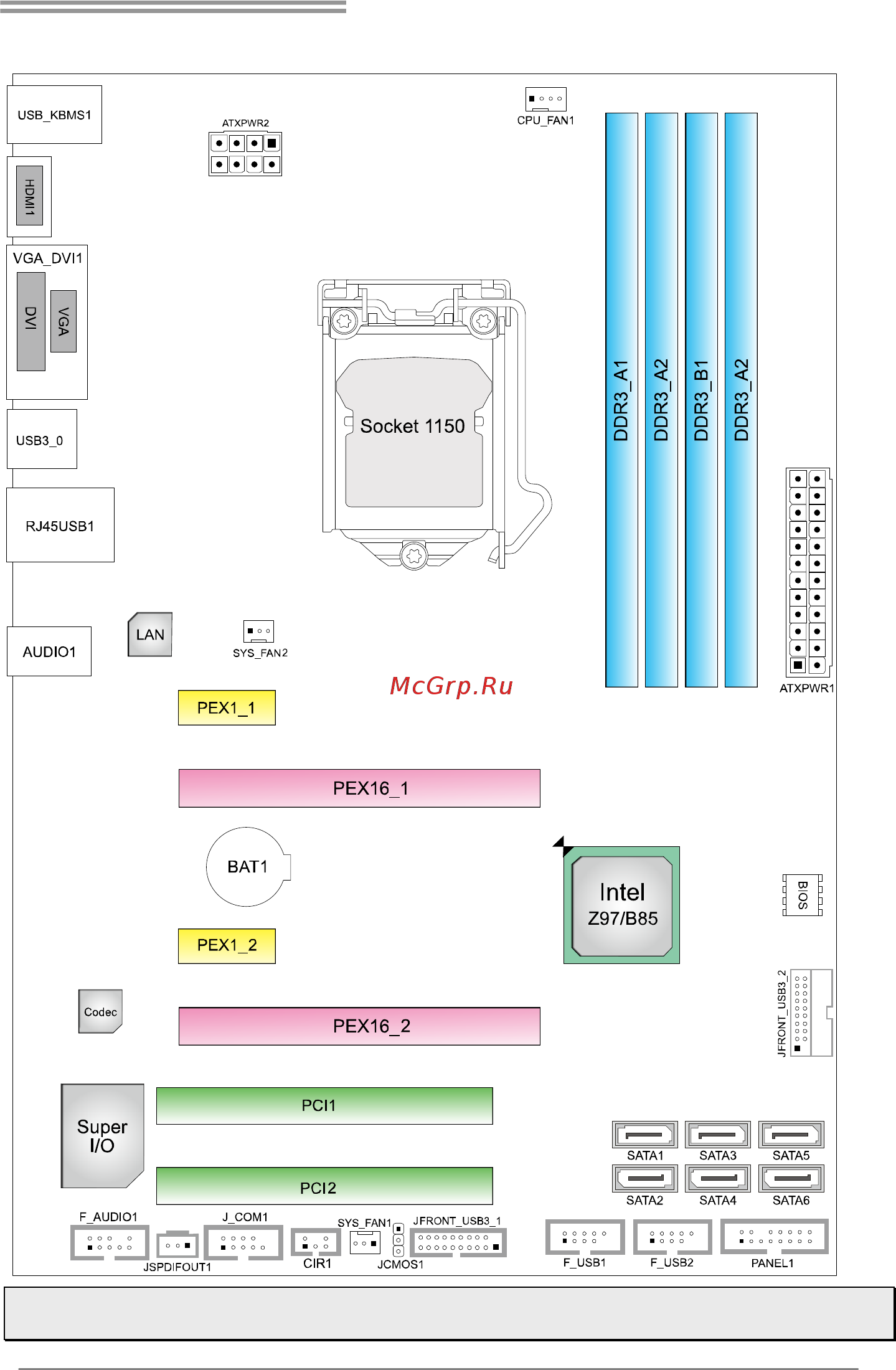 Biostar Hi-Fi B85Z5 Версия 6.x [7/57] Otherboard