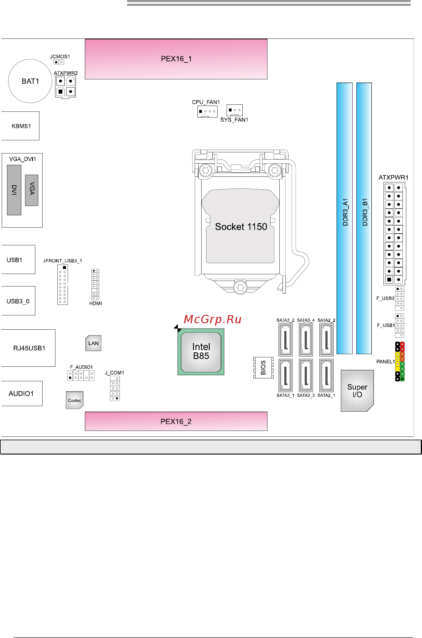 Biostar Hi-Fi B85 PIO Версия 6.x [6/44] Motherboard layout