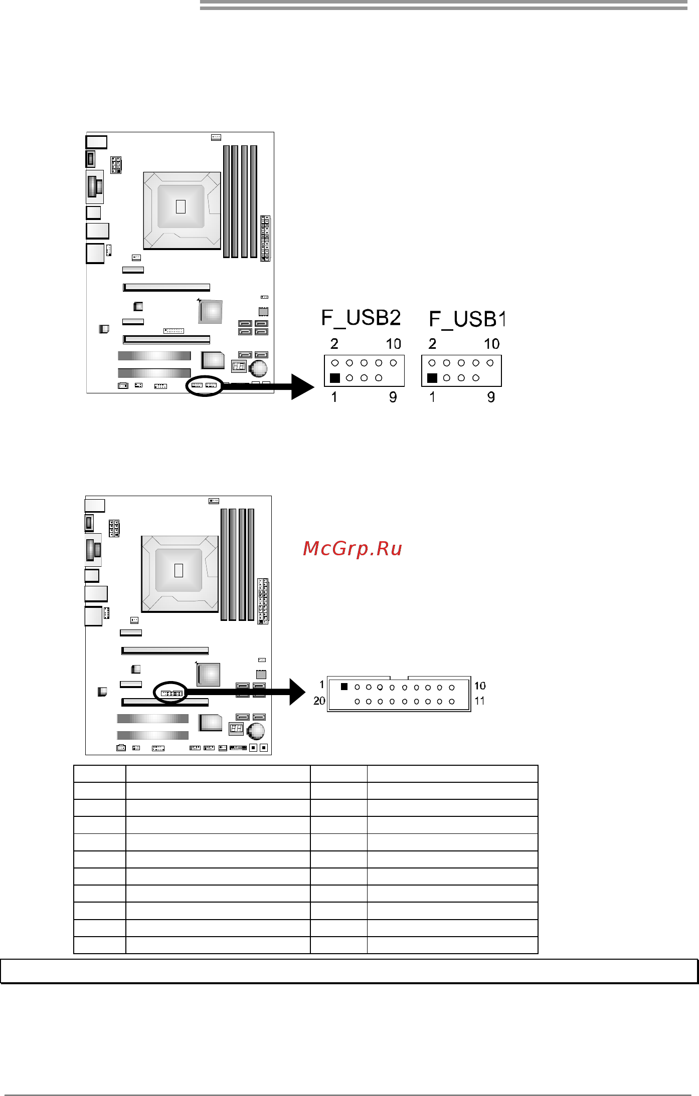 Biostar Hi-Fi H77S Версия 5.x [18/69] F_usb1 f_usb2 headers for usb 2 ports at front panel
