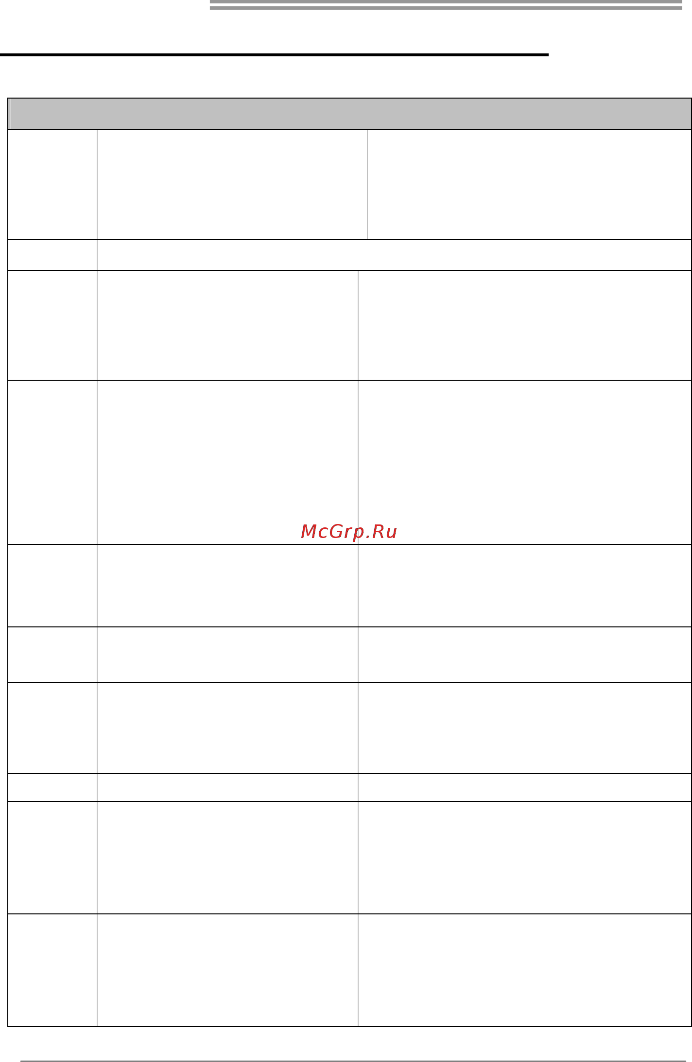 Biostar Hi-Fi H77S Версия 5.x [52/69] Appendix spec in other languages