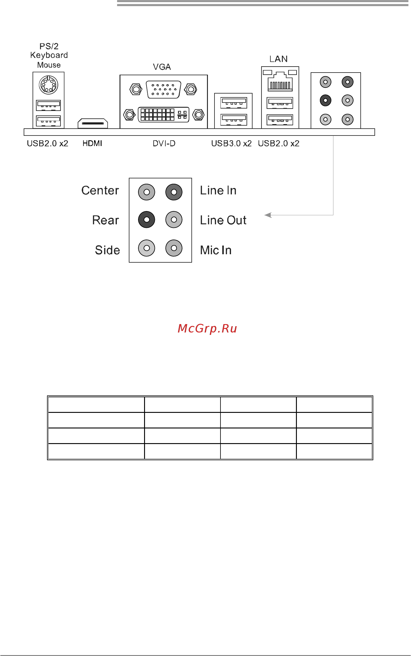 Biostar Hi-Fi Z77X Версия 5.x [6/71] Onnectors