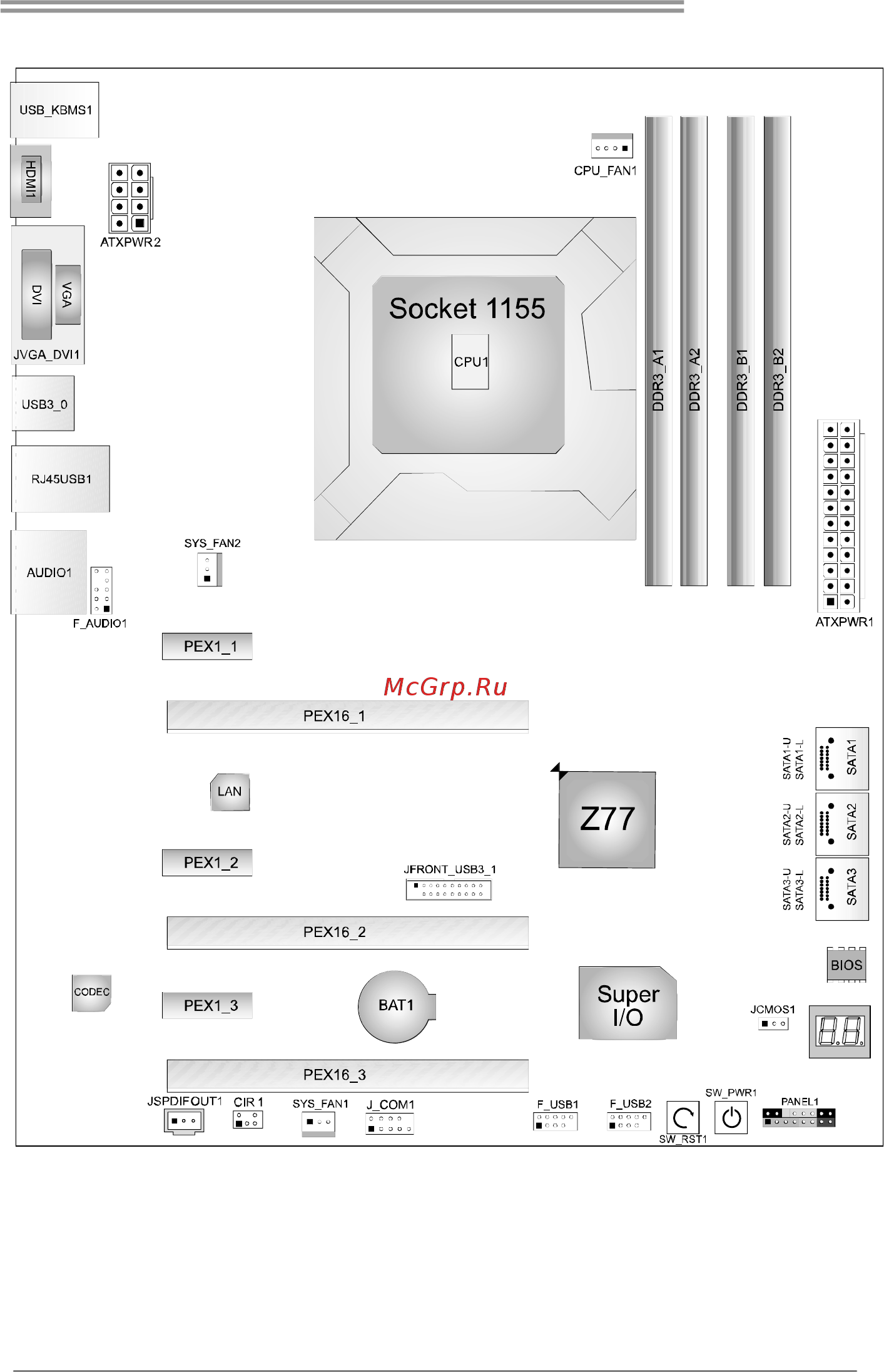 Biostar Hi-Fi Z77X Версия 5.x Руководство пользователя онлайн [7/71] 546341