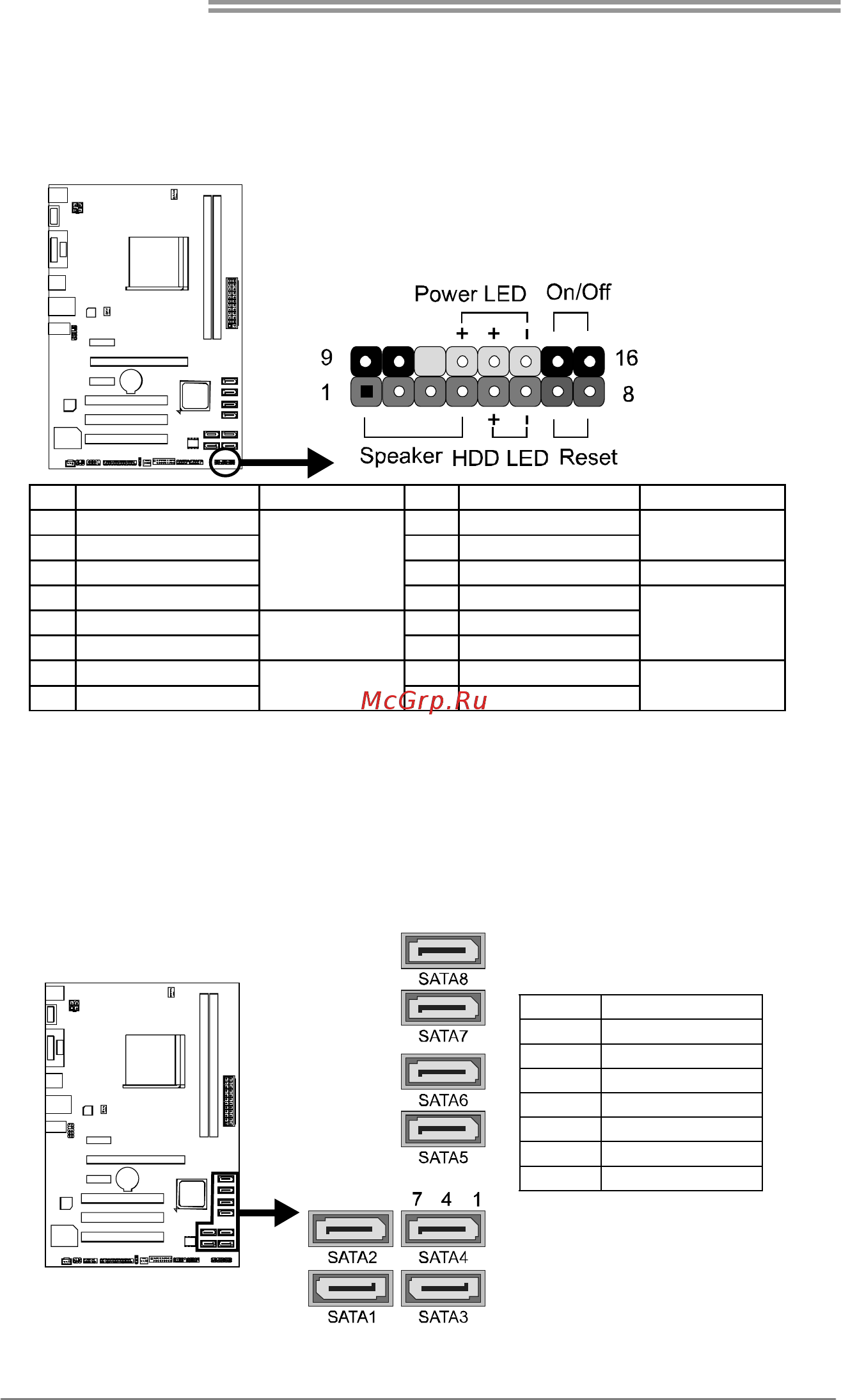 Biostar Hi-Fi A55S2 Версия 6.x [16/55] Panel1 front panel header