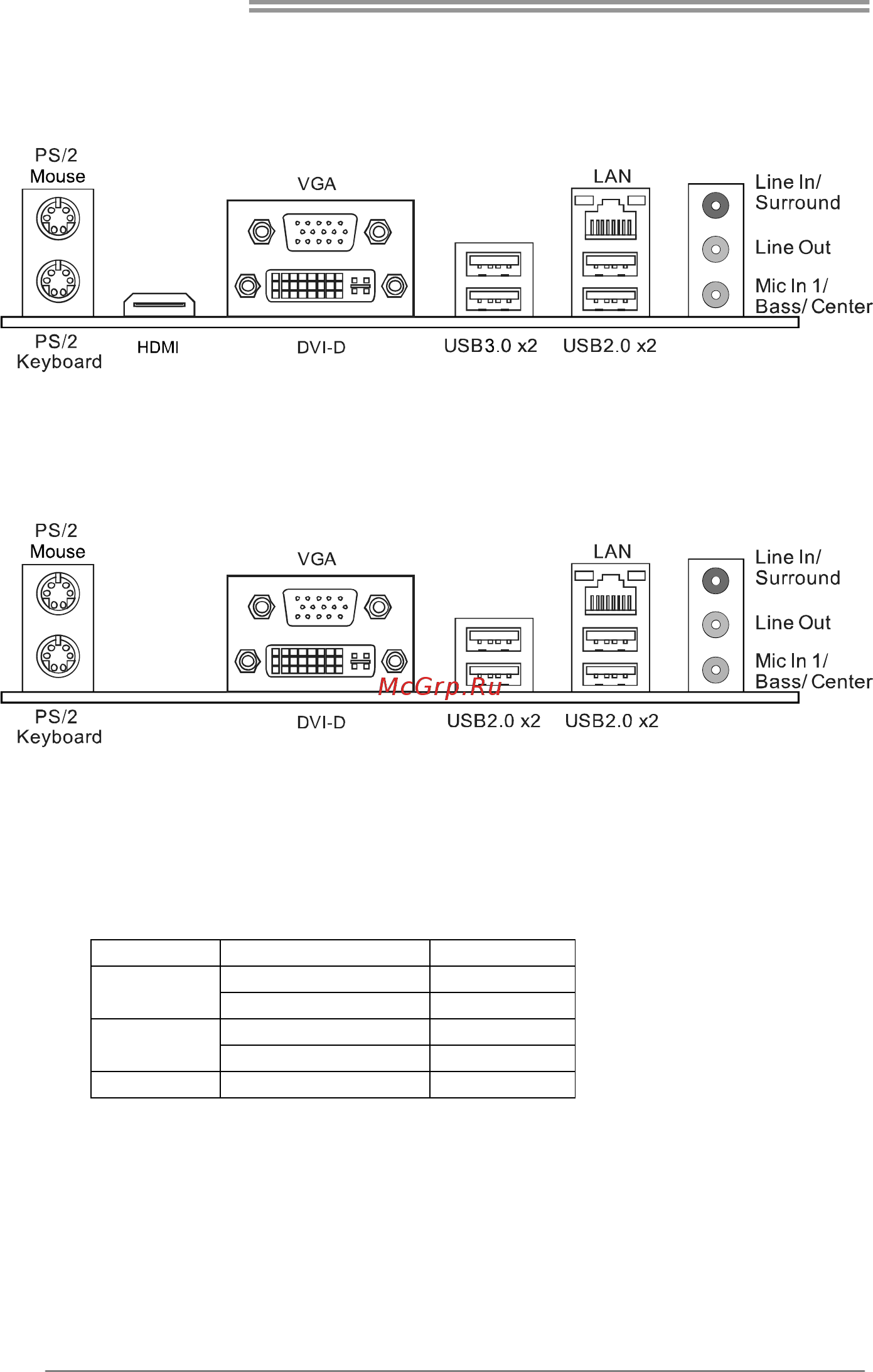 Biostar Hi-Fi A55S2 Версия 6.x [6/55] Rear panel connectors