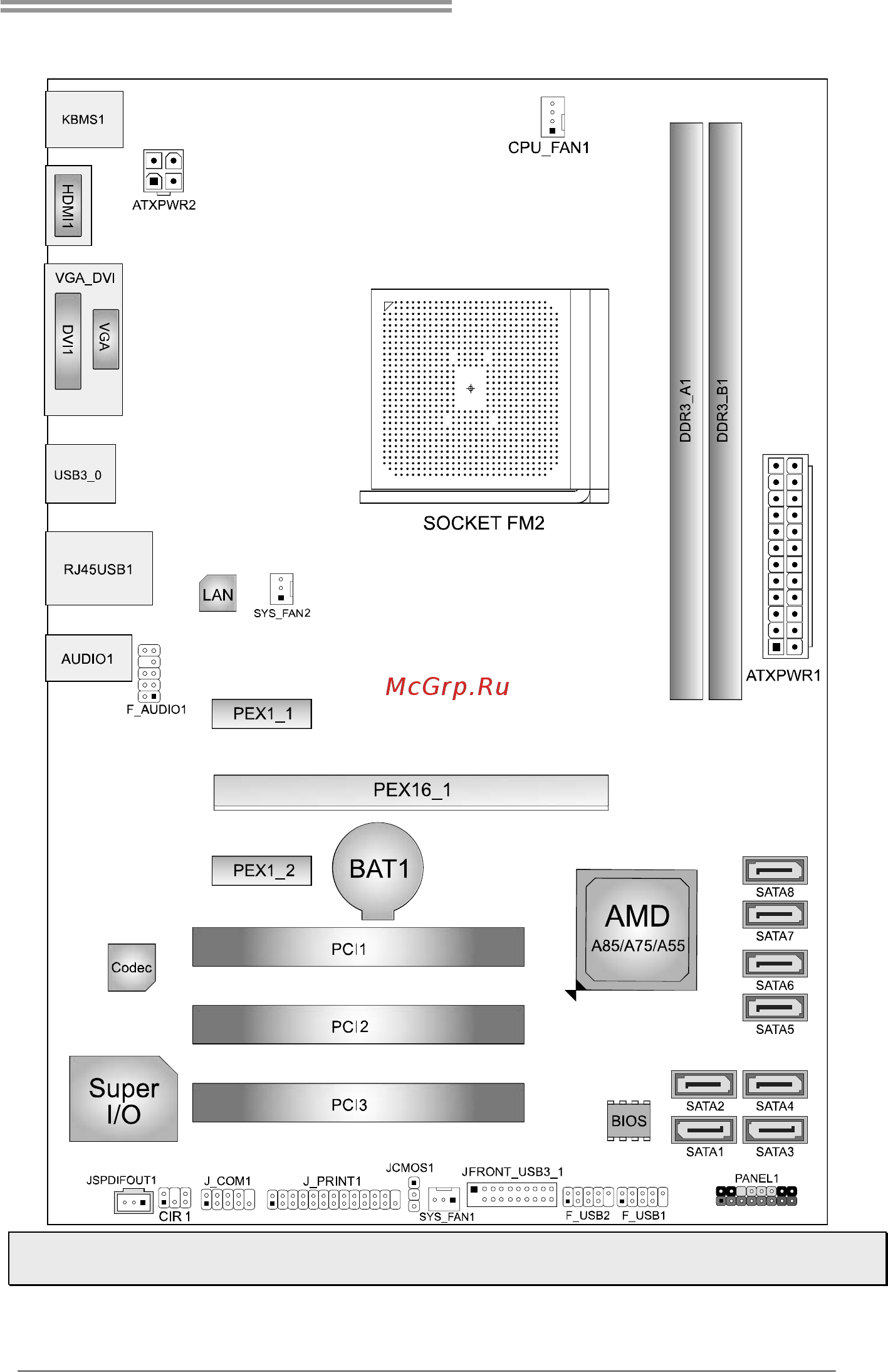 Biostar Hi-Fi A55S2 Версия 6.x [7/55] Motherboard layout