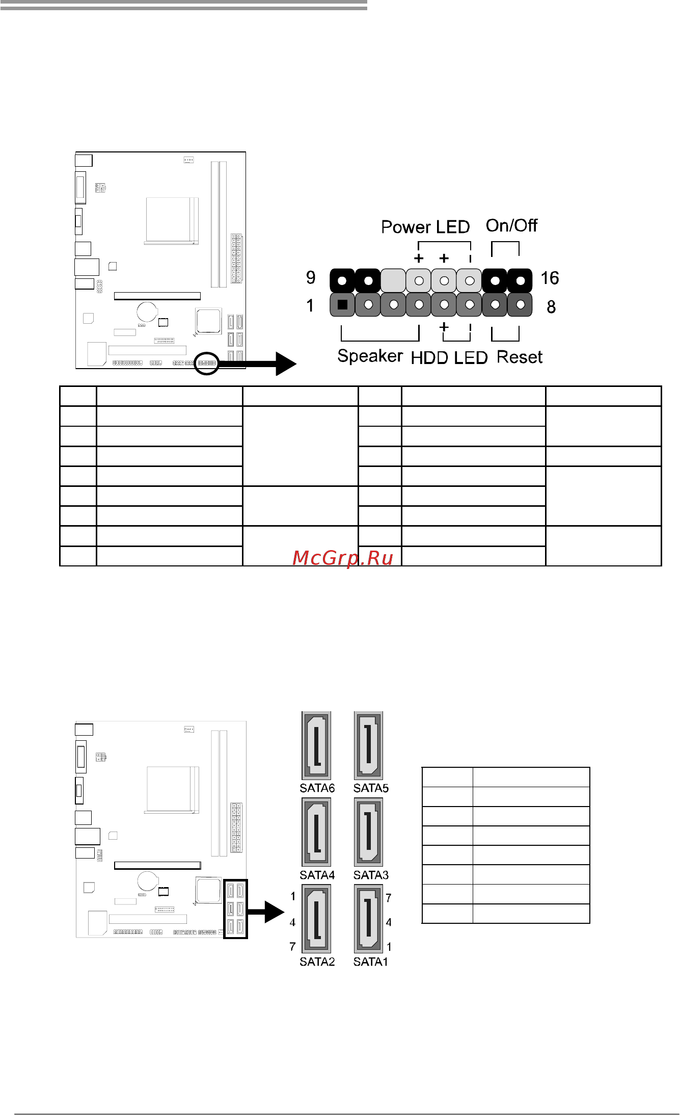 Biostar Hi-Fi A75S3 Версия 6.3 [17/55] Panel1 front panel header