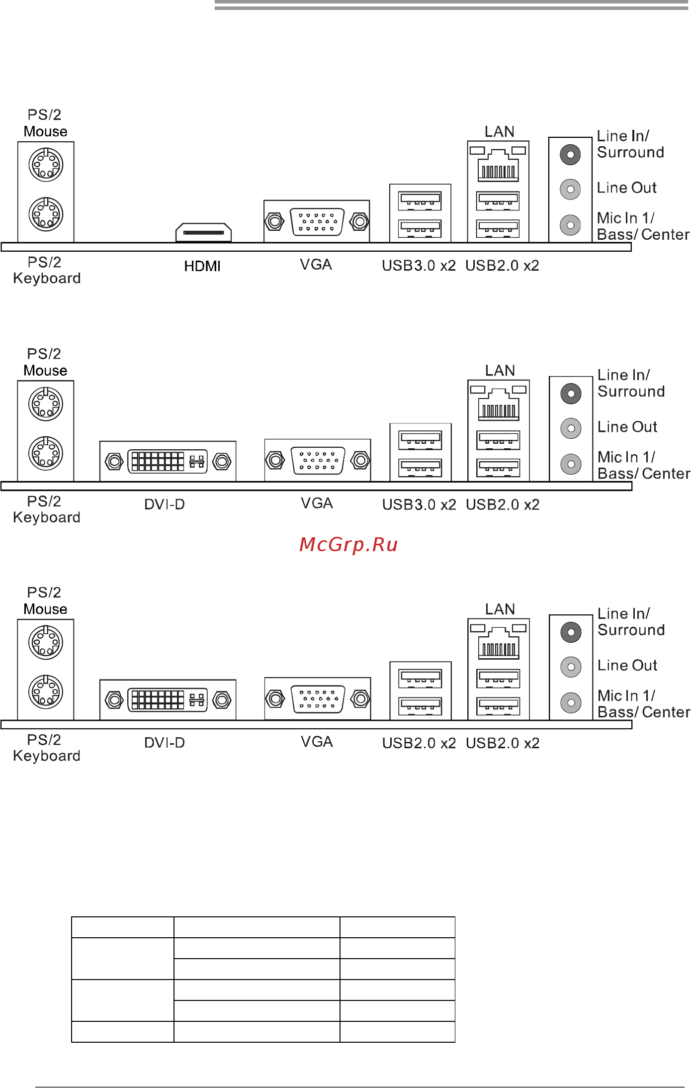 Biostar Hi-Fi A55S3 Версия 6.1 [6/55] Hi fi a75s3