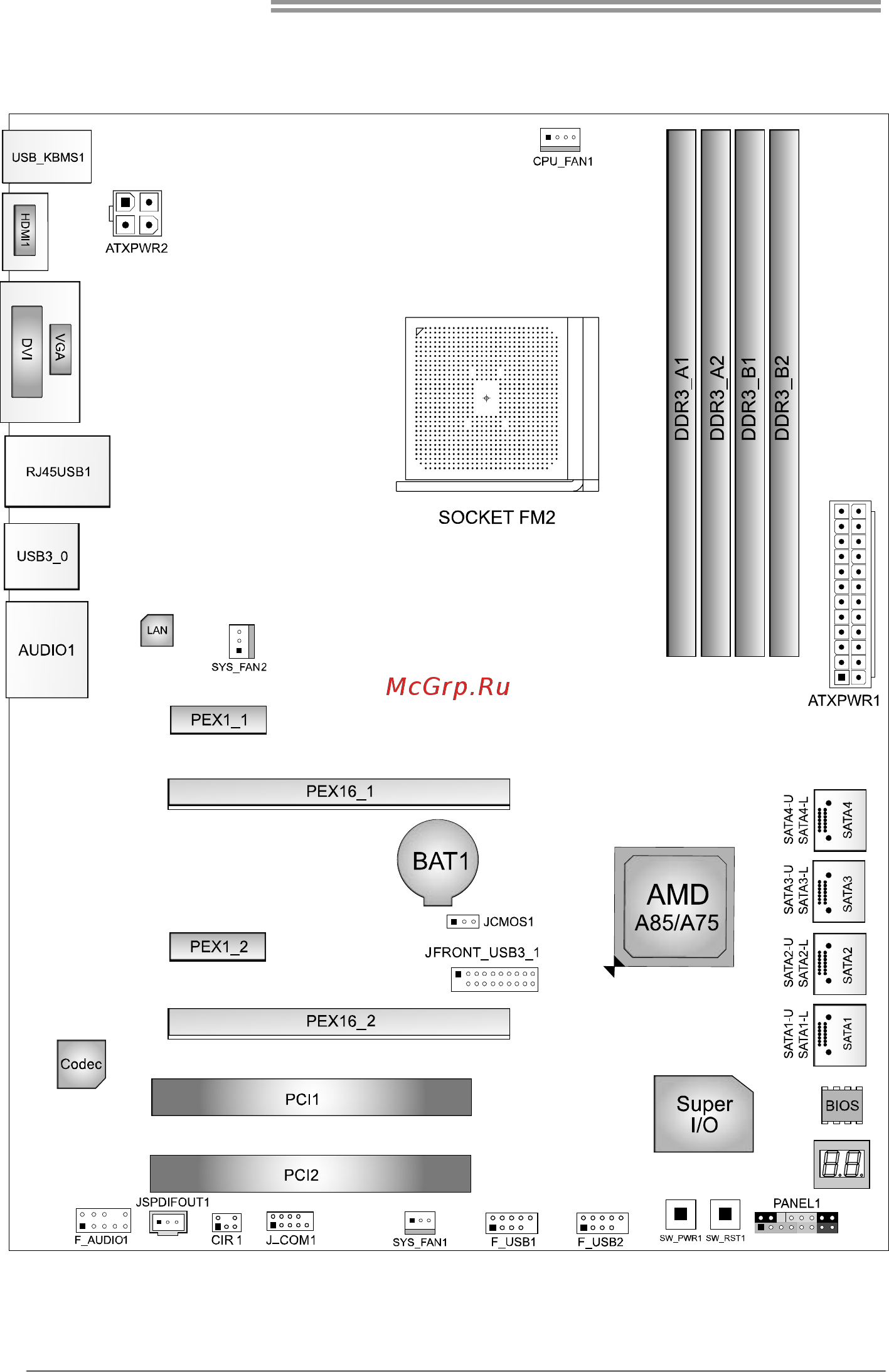 Biostar Hi-Fi A85W Версия 5.x [6/65] Otherboard