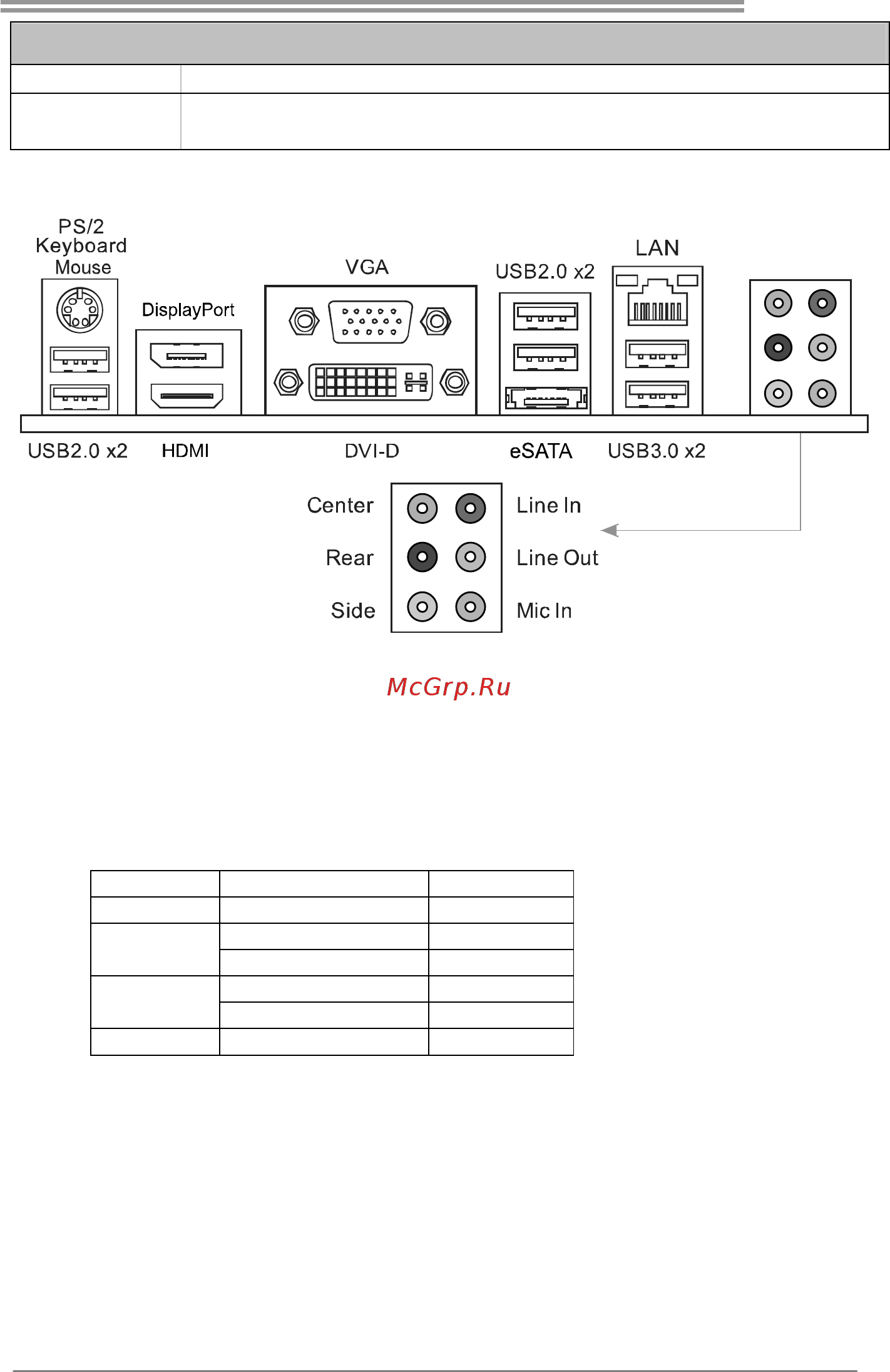 Biostar Hi-Fi A85X Версия 5.x [5/71] Onnectors