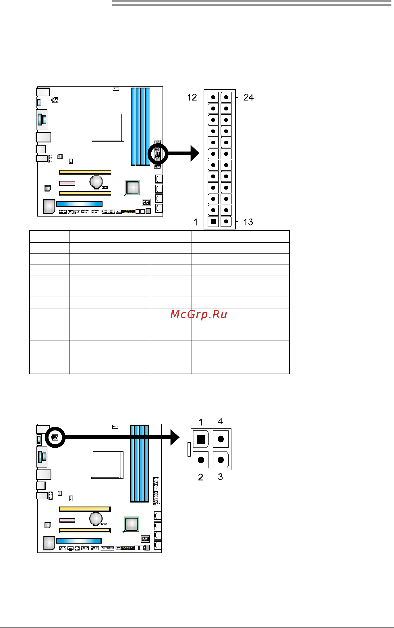 Biostar Hi-Fi A85S Версия 6.x [12/65] Atxpwr1 atx power source connector