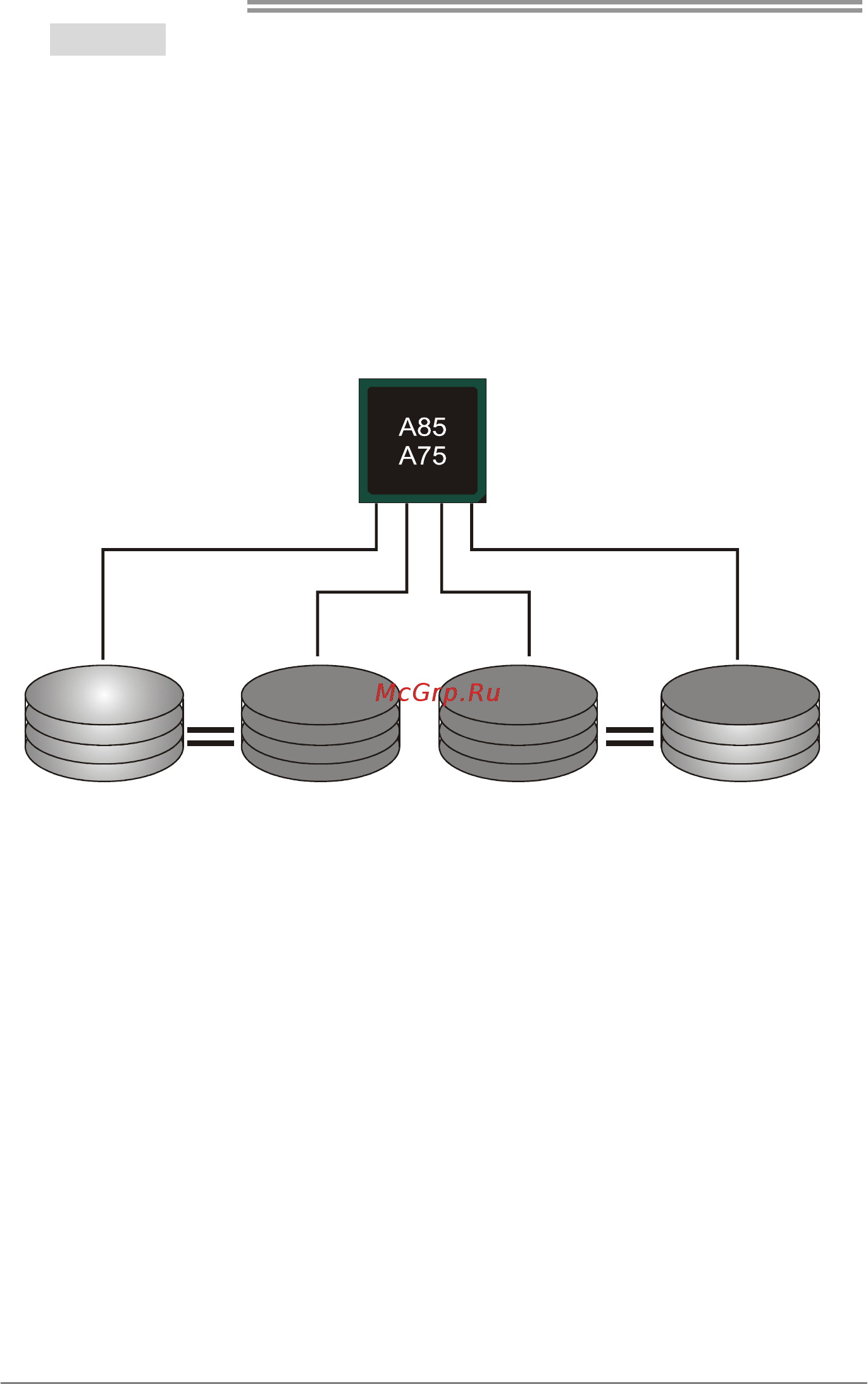 Biostar Hi-Fi A85S Версия 6.x [24/65] Raid 10