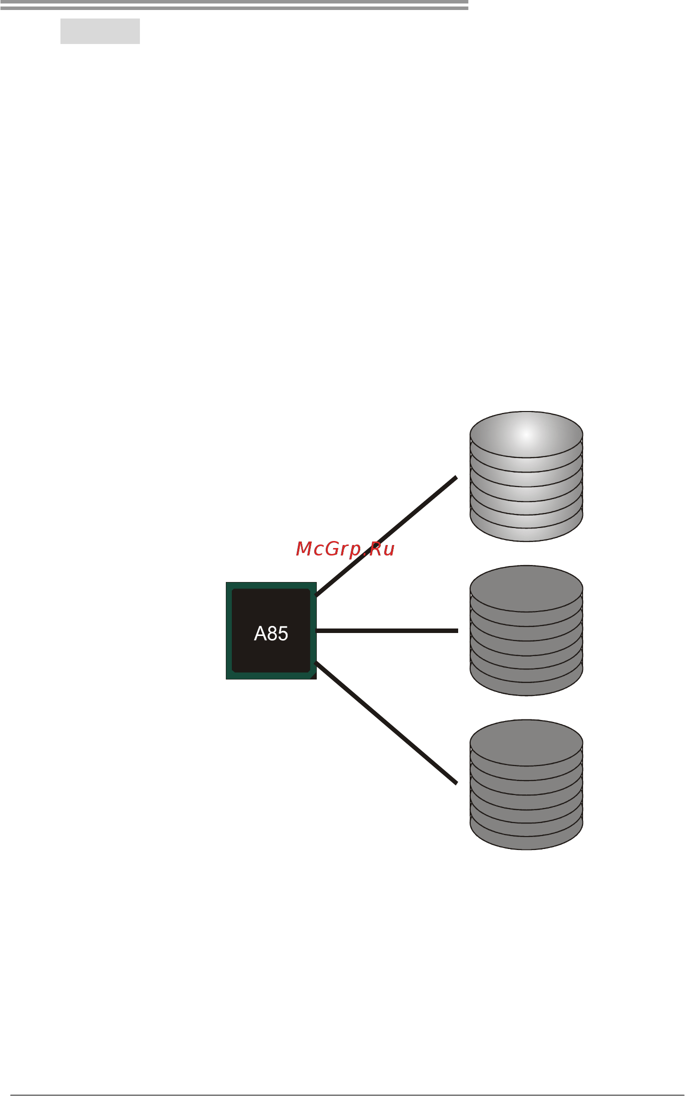 Biostar Hi-Fi A85S Версия 6.x [25/65] Raid 5