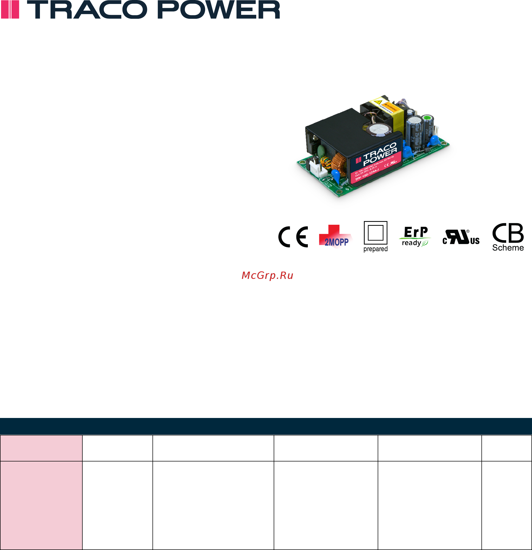 TRACO POWER TPP 150-128A-J Datasheet онлайн