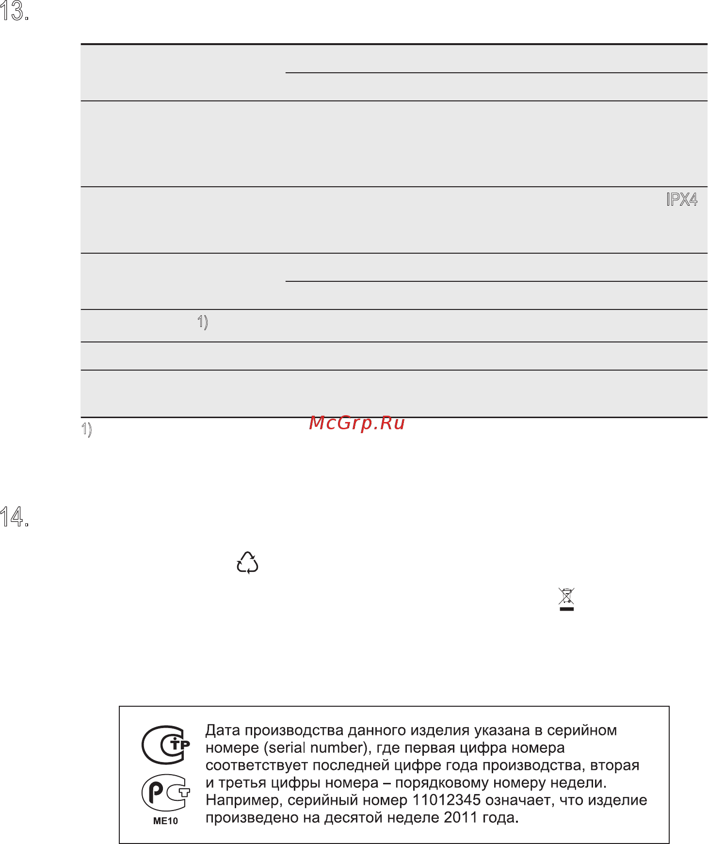 Electrolux EWS 1056 EGU [23/24] Технические данные
