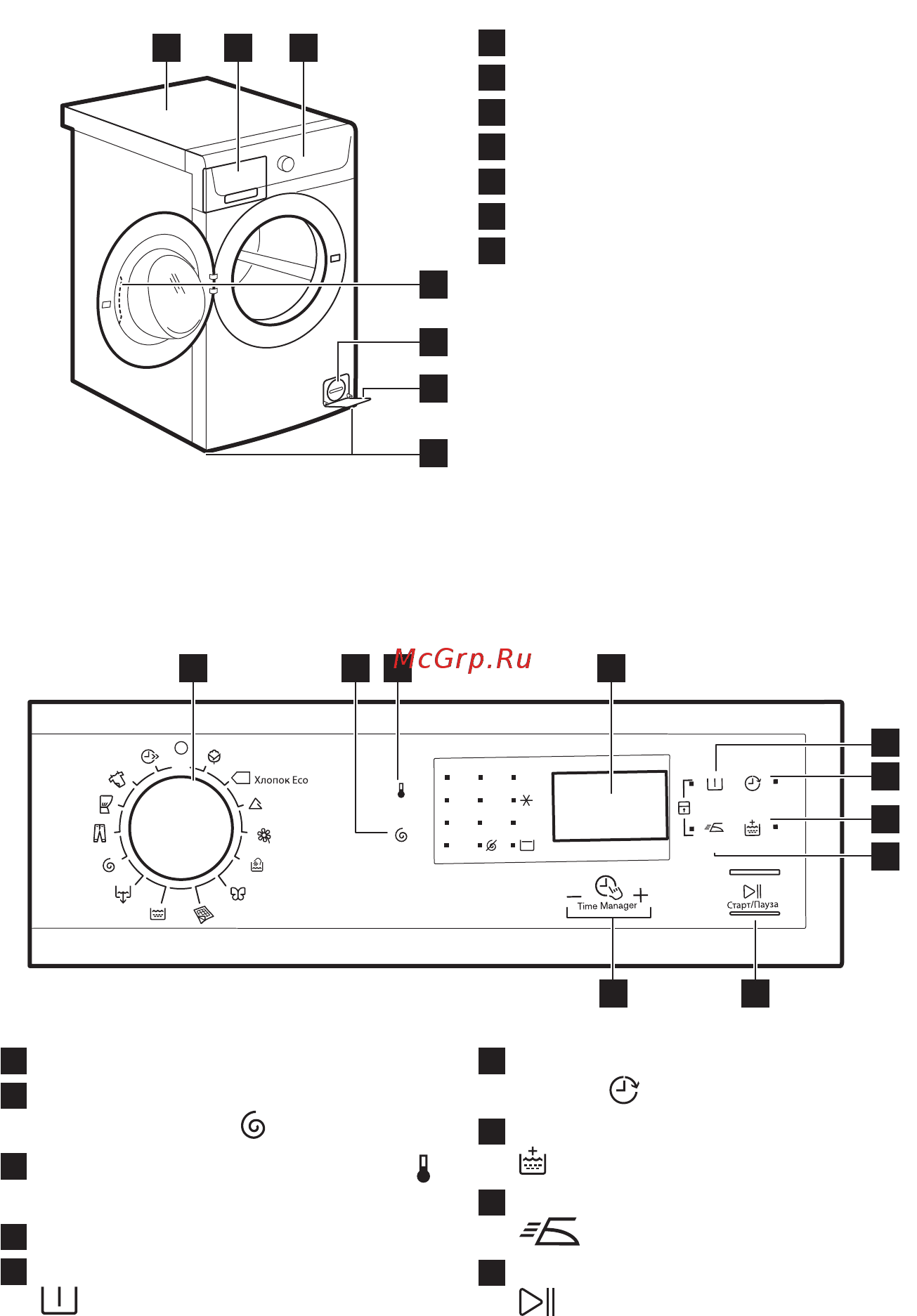 Electrolux EWS 1064 NOU [6/76] Бұйым сипаттамасы