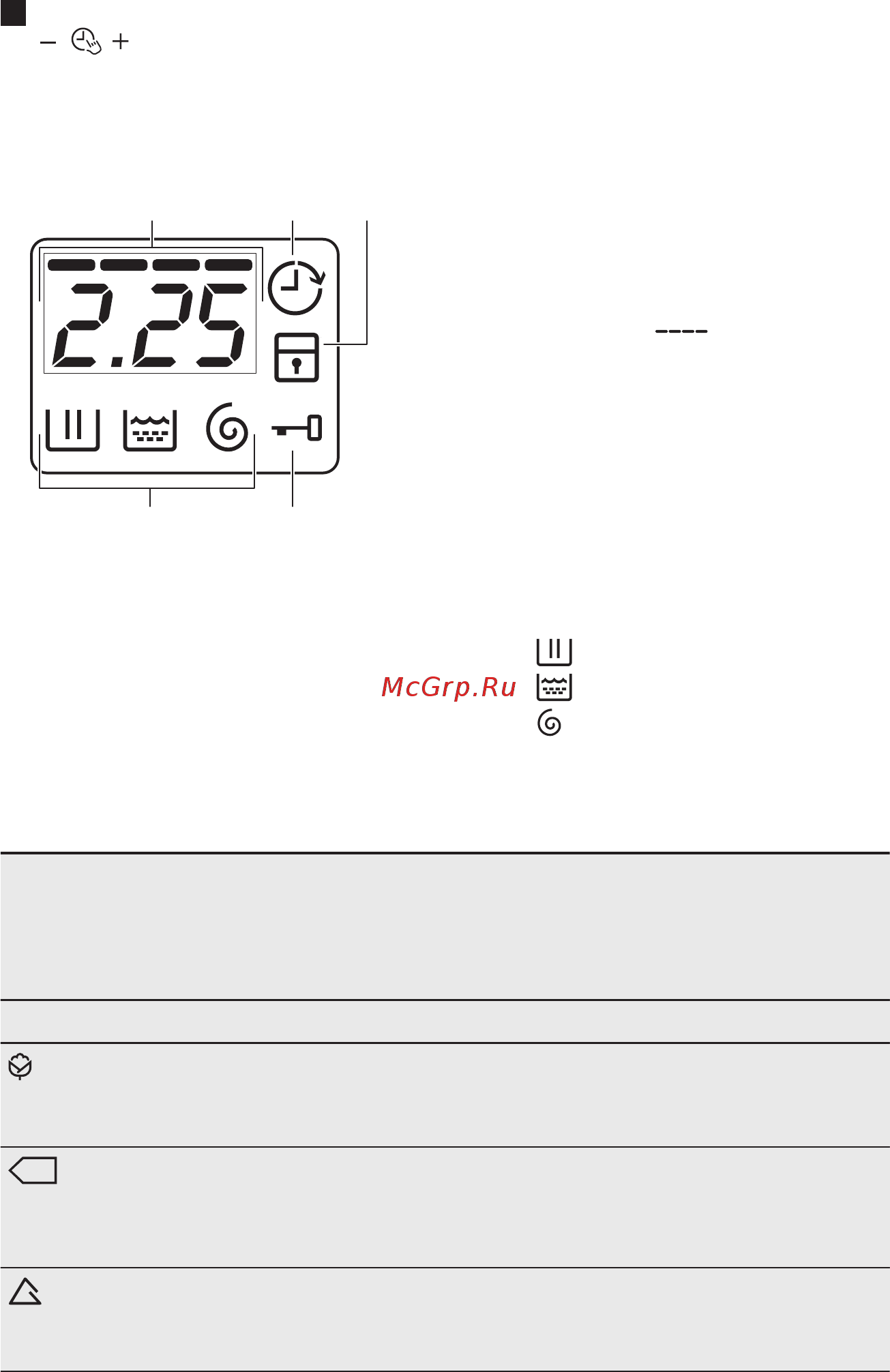 Electrolux EWS 1064 NOU [7/76] Бейнебет