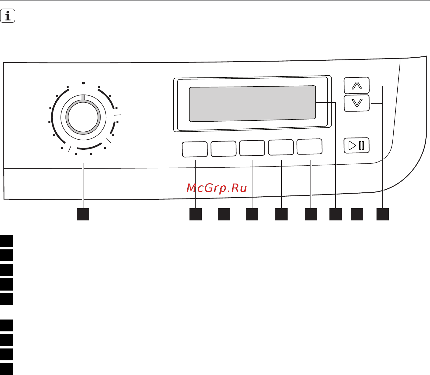 Electrolux EWS 10770 W [6/32] Панель управления