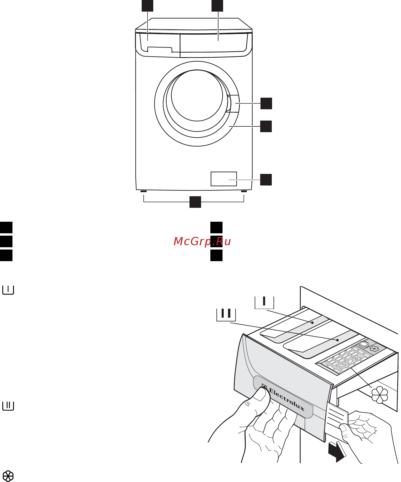 Electrolux EWS 12470 W Руководство пользователя онлайн [5/32] 546488