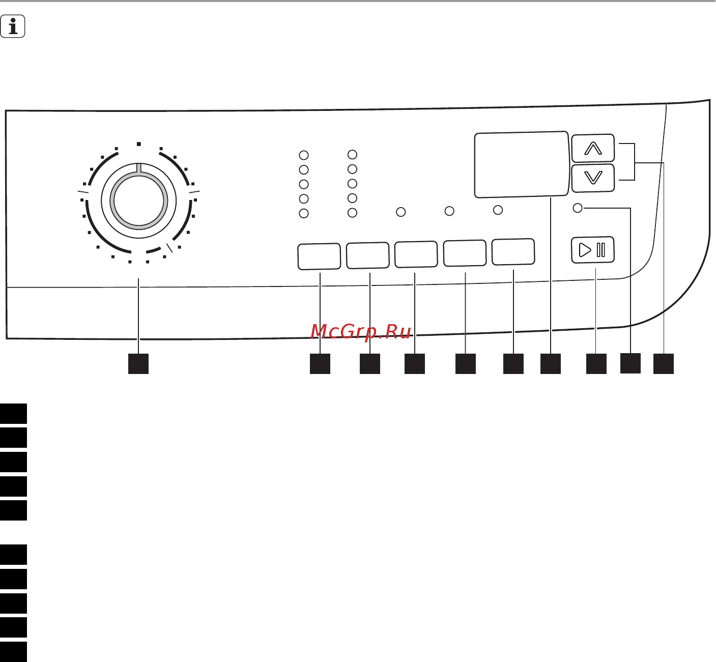 Electrolux EWS 12470 W [6/32] Панель управления