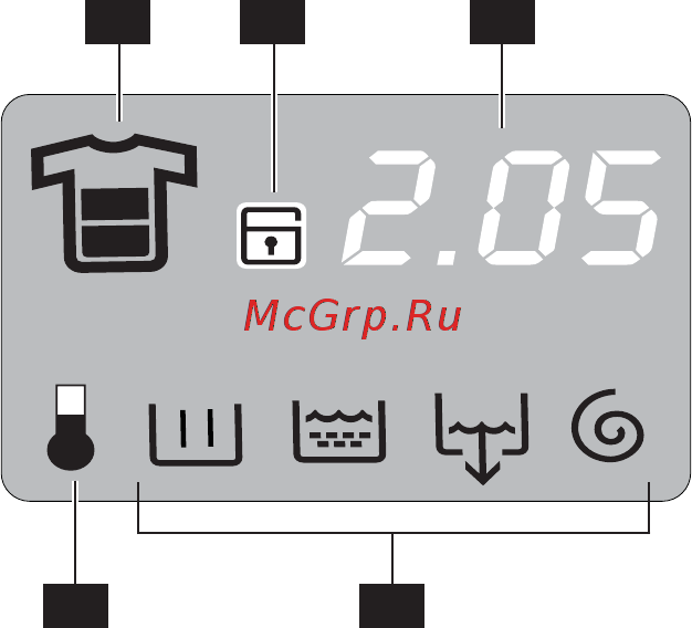 Electrolux EWS 12470 W Руководство пользователя онлайн [7/32] 546488
