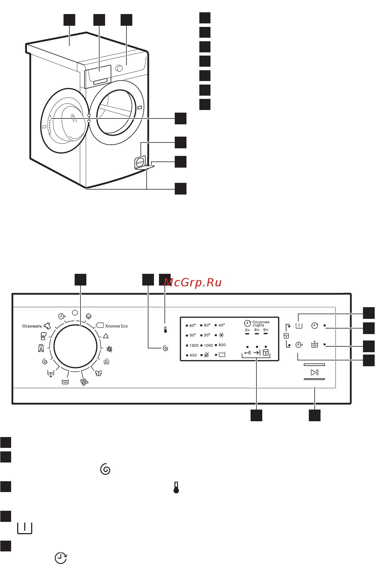 Electrolux EWS 1252 NWU [6/72] Бұйым сипаттамасы