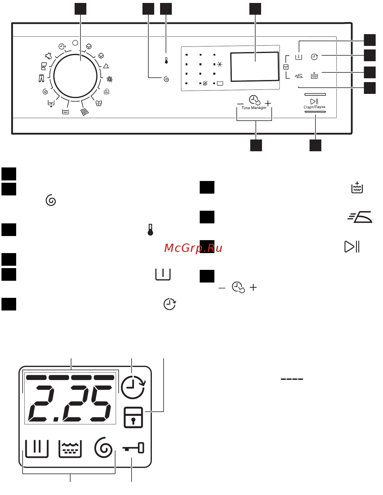 Electrolux EWS 1254 EDU [6/68] Басқару панелі